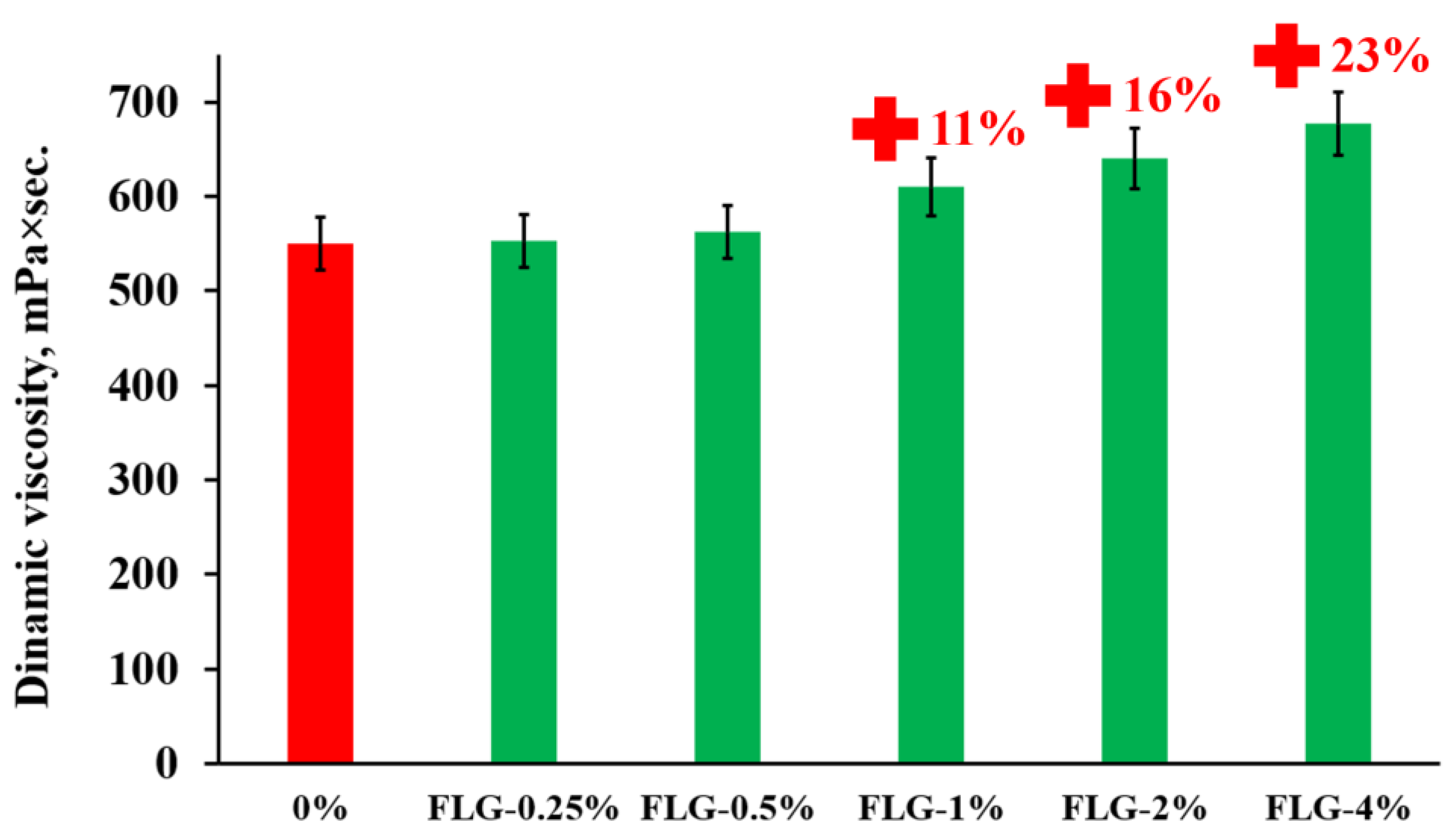Materials 16 01157 g003 Materials 16 01157 g003