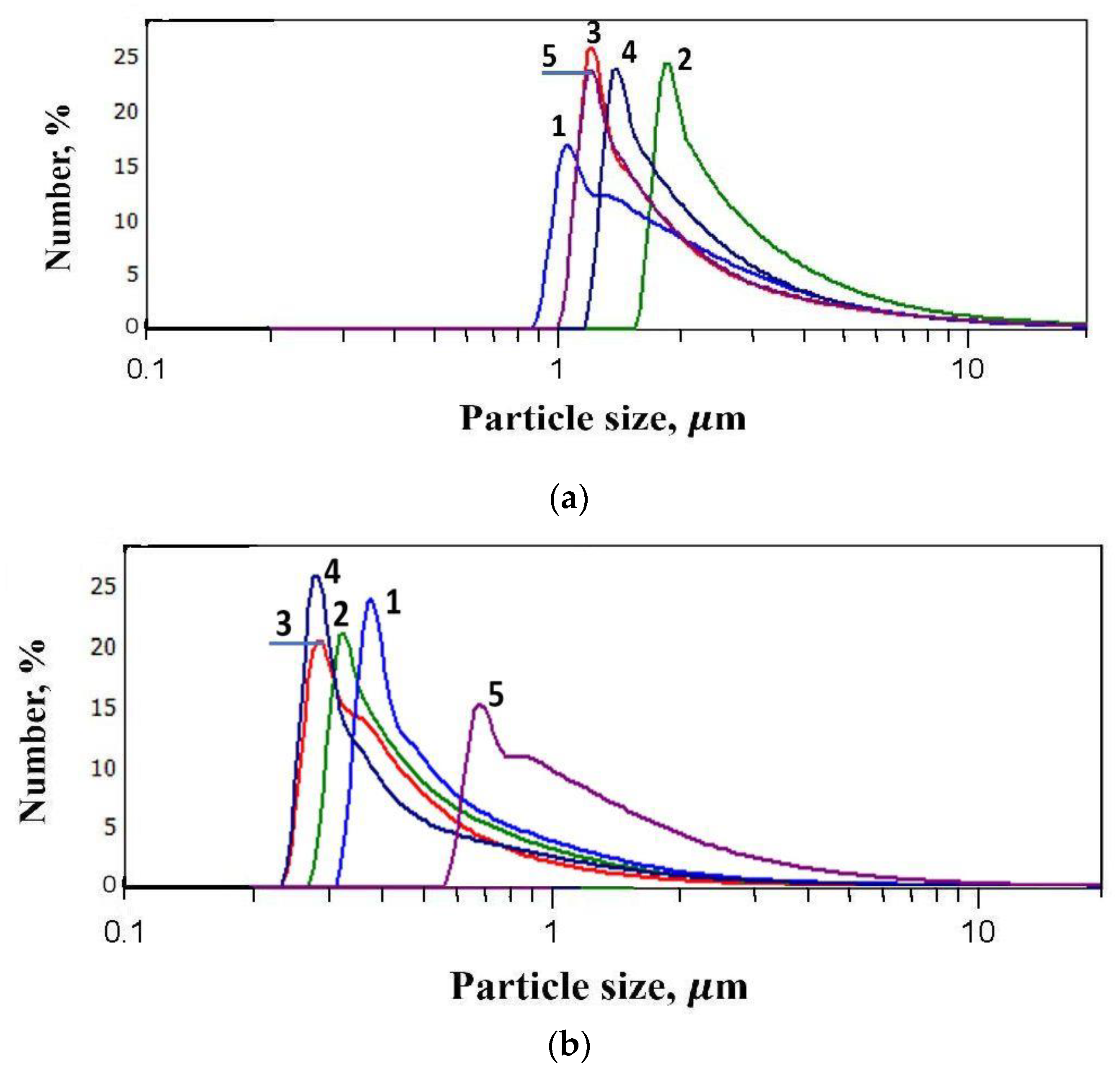 Materials 16 01157 g004 Materials 16 01157 g004