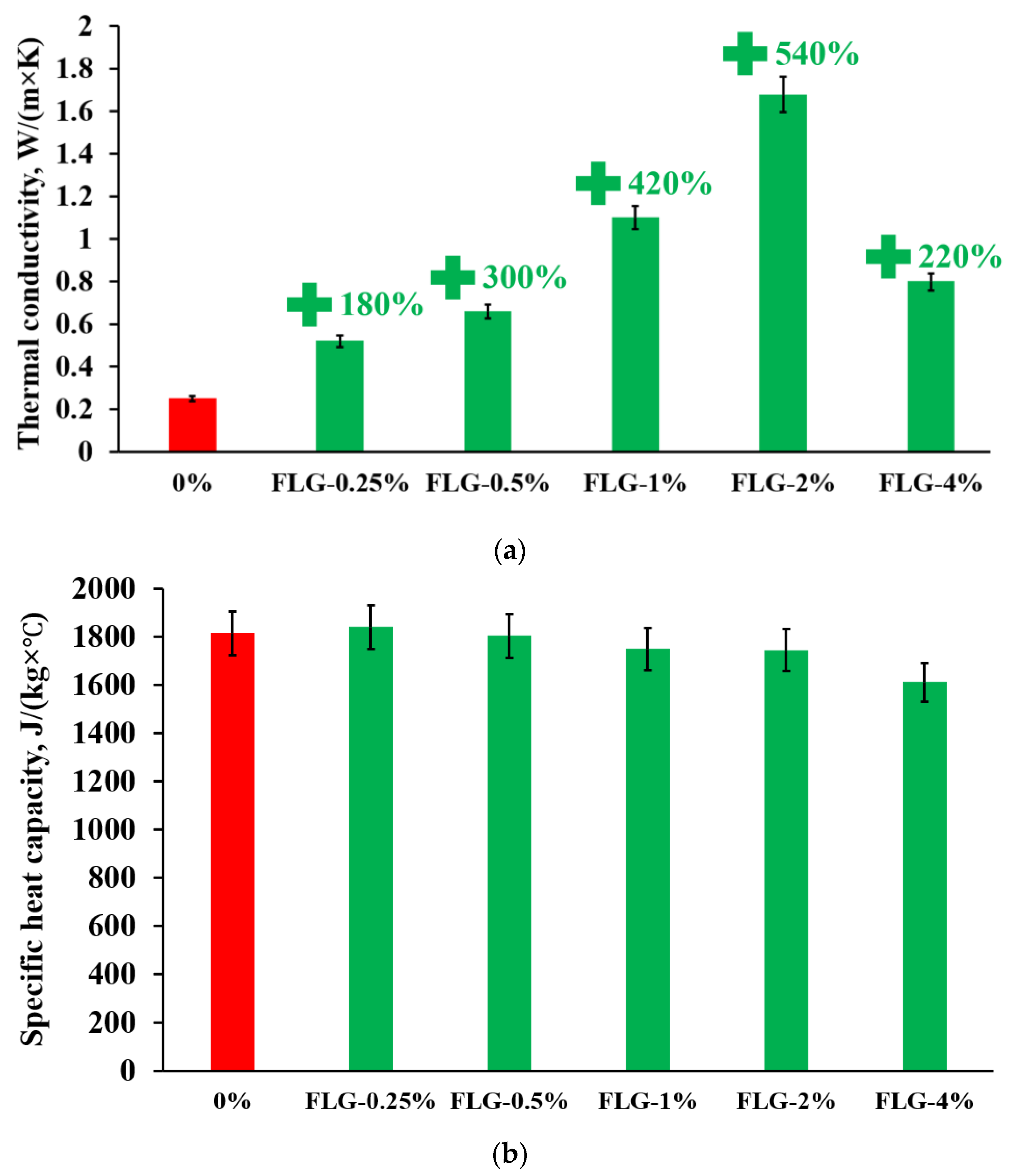 Materials 16 01157 g009 Materials 16 01157 g009