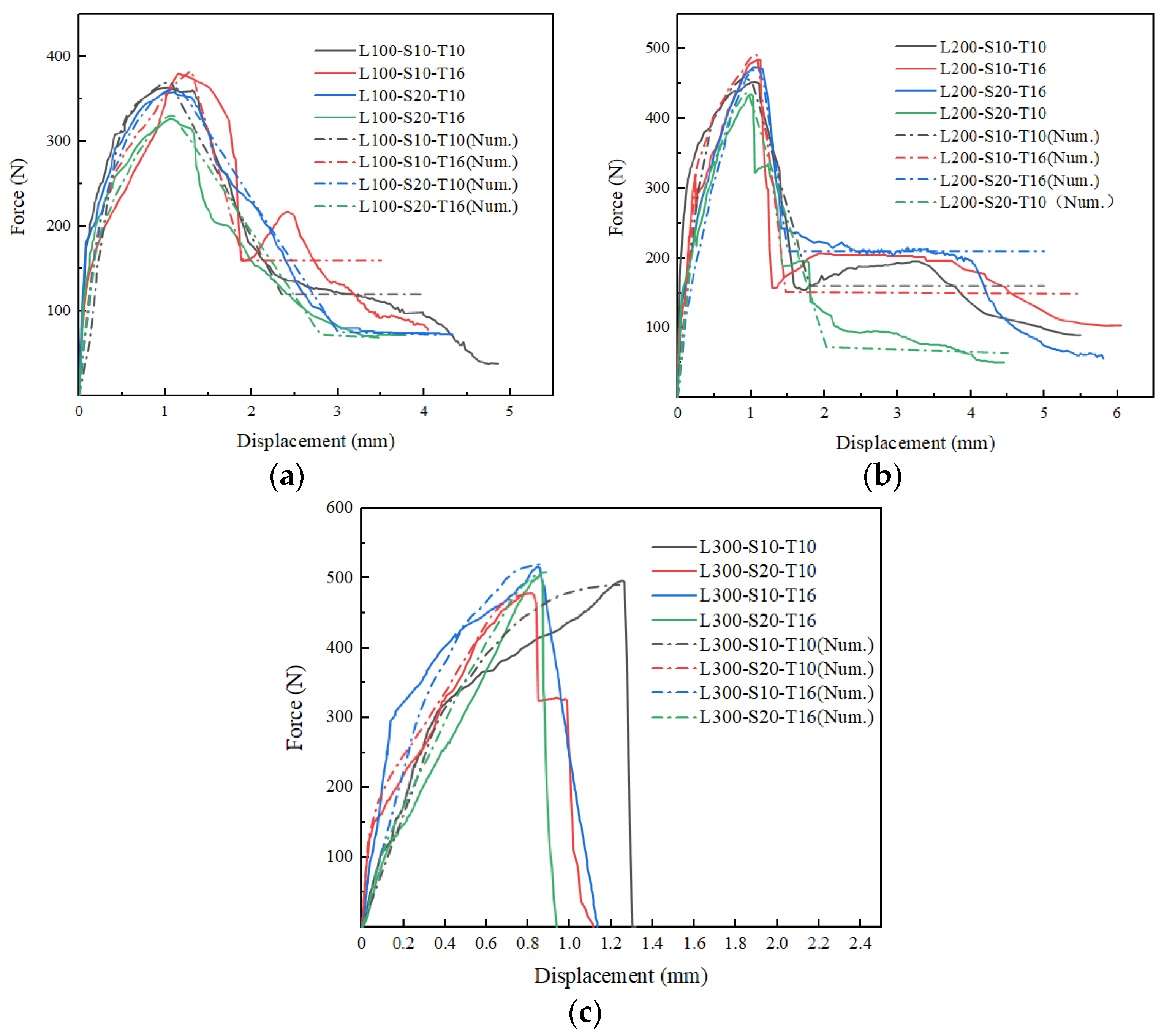 Materials 16 01161 g009