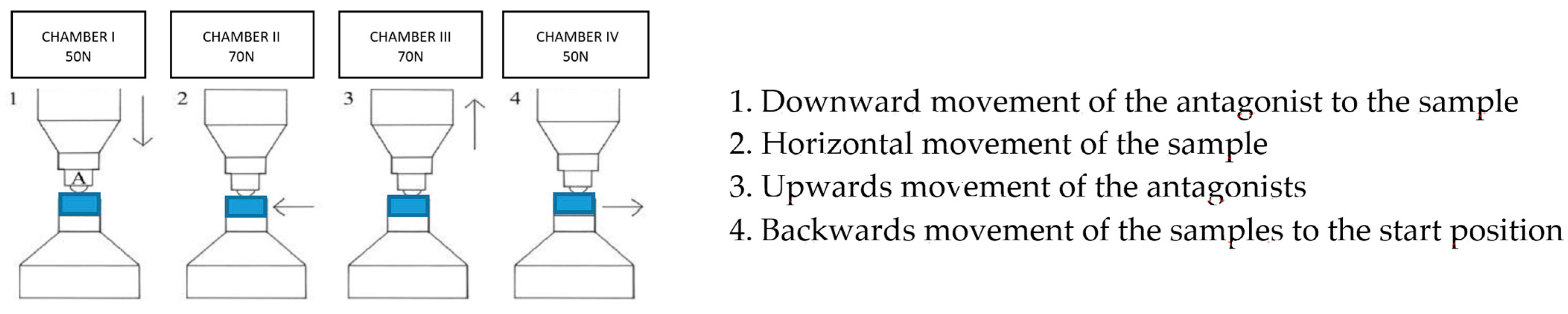 Materials 16 01171 g003 Materials 16 01171 g003