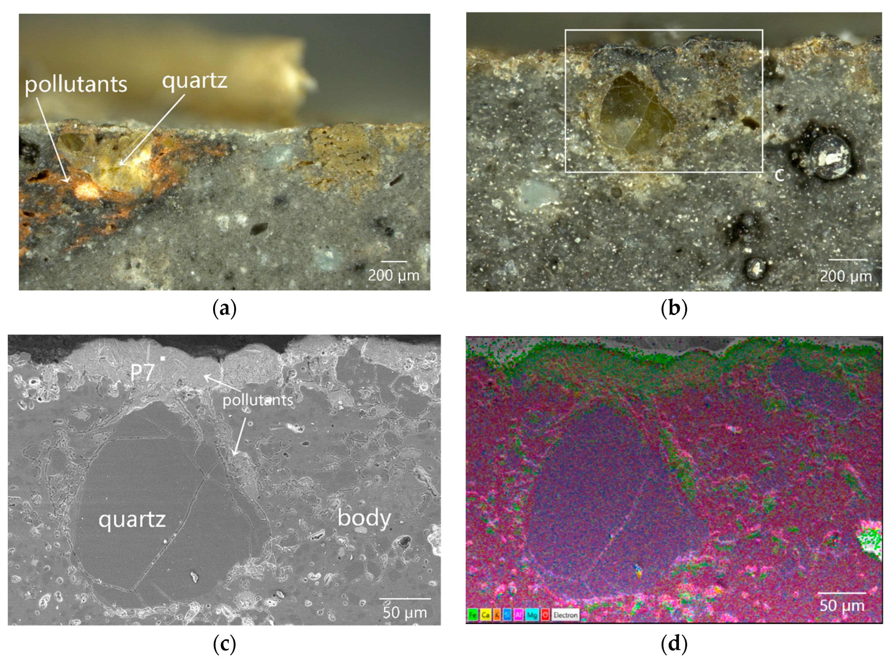 Materials 16 01176 g005 Materials 16 01176 g005