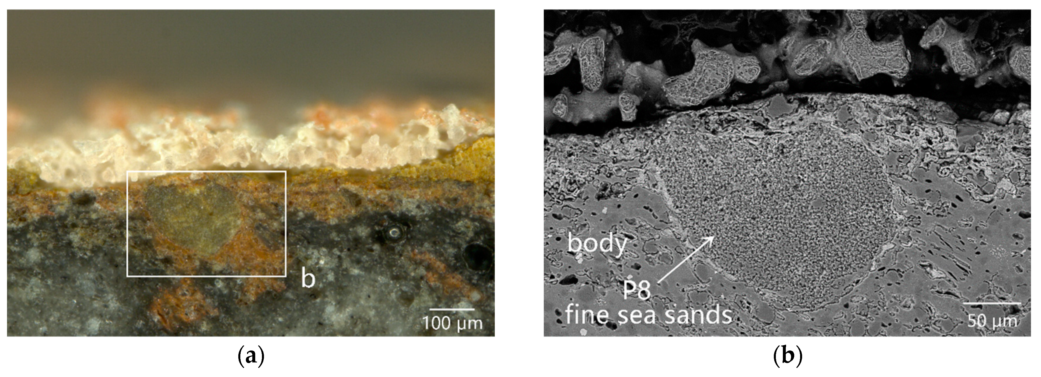 Materials 16 01176 g006a Materials 16 01176 g006a