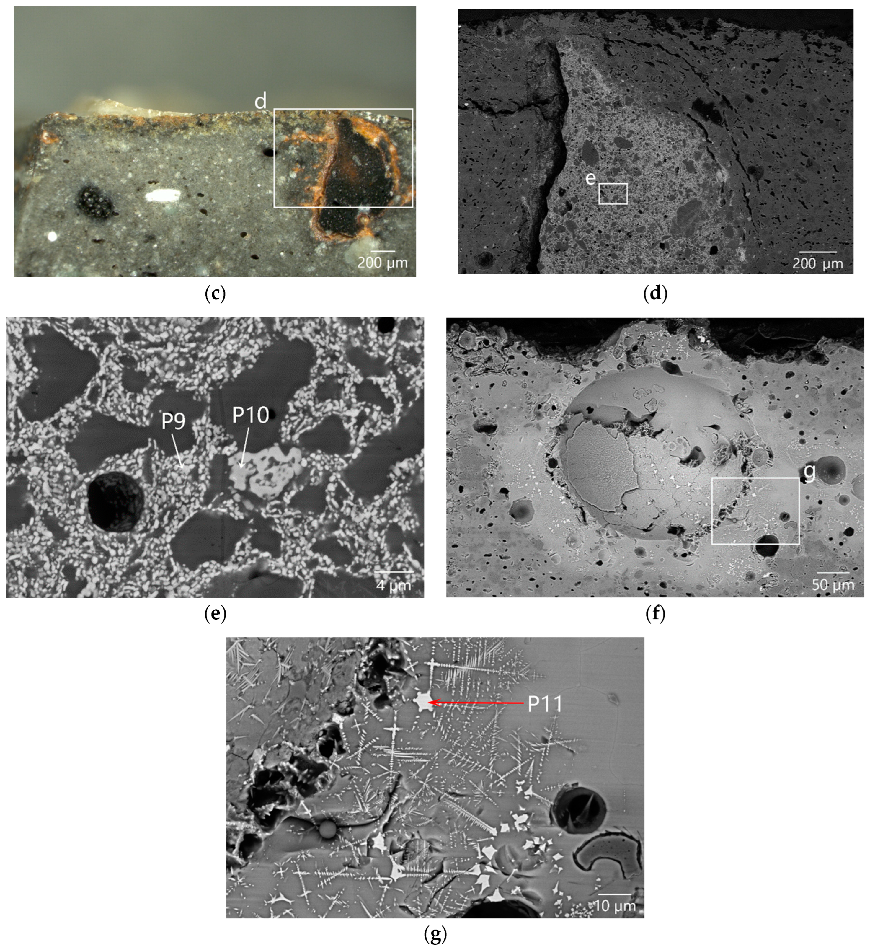 Materials 16 01176 g006b Materials 16 01176 g006b