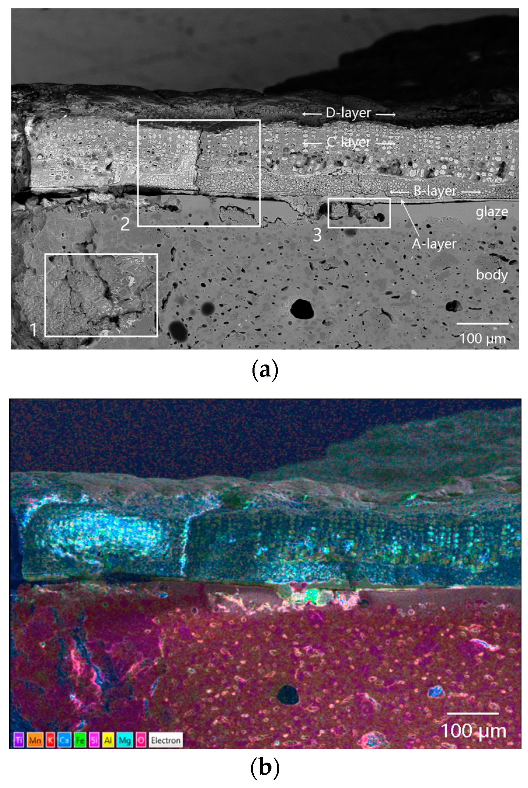 Materials 16 01176 g008 Materials 16 01176 g008