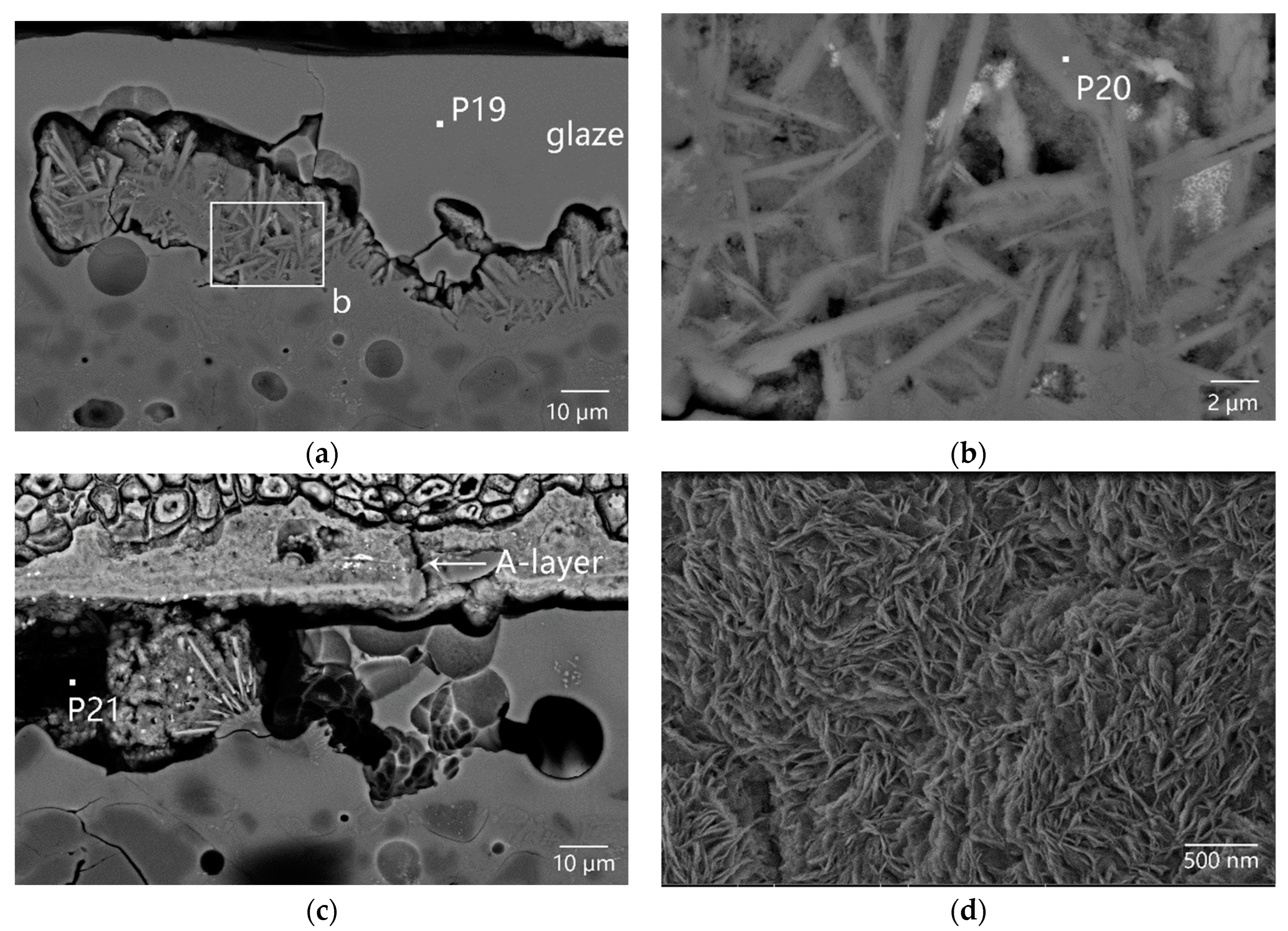 Materials 16 01176 g011 Materials 16 01176 g011