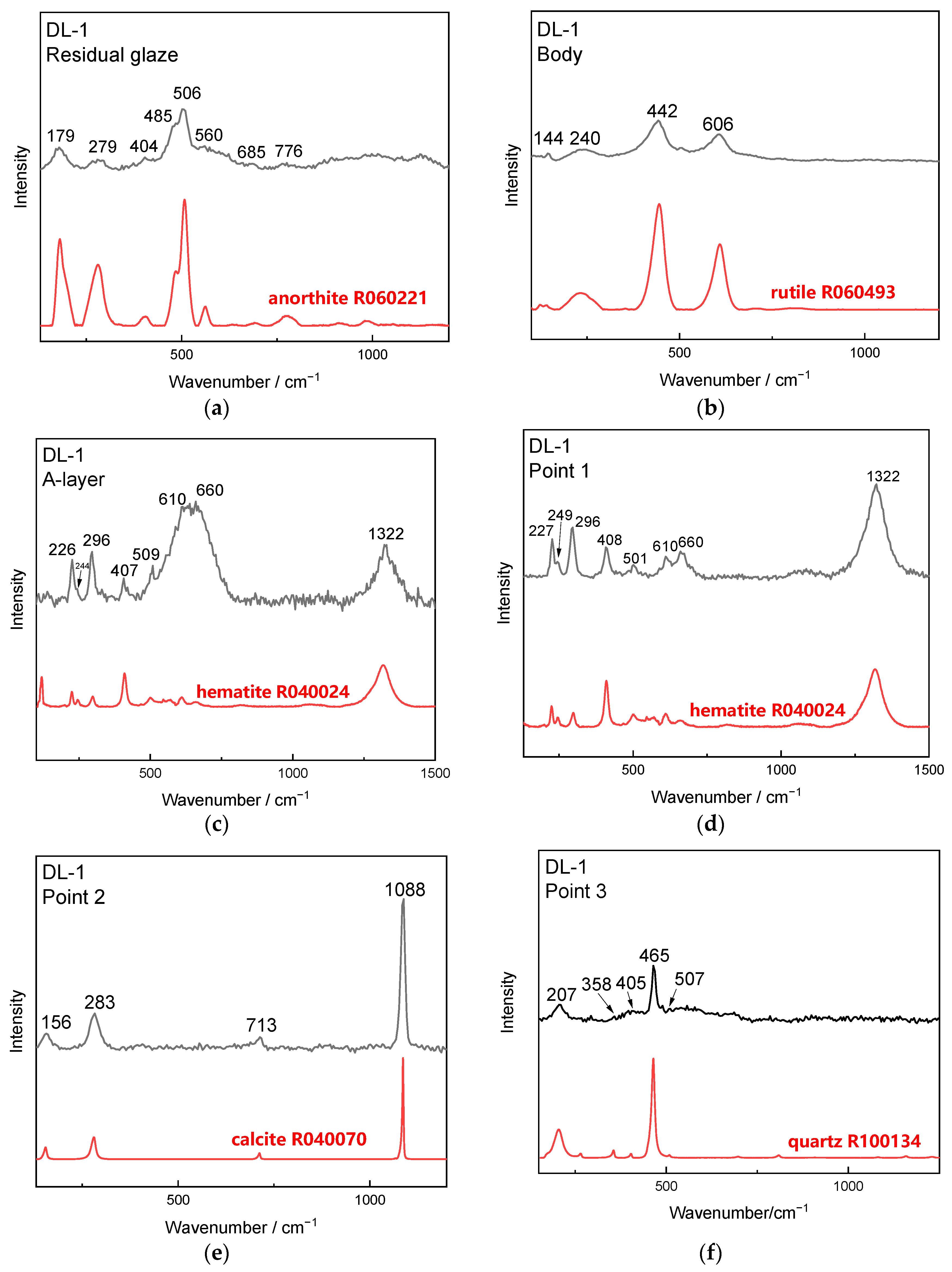 Materials 16 01176 g012a Materials 16 01176 g012a