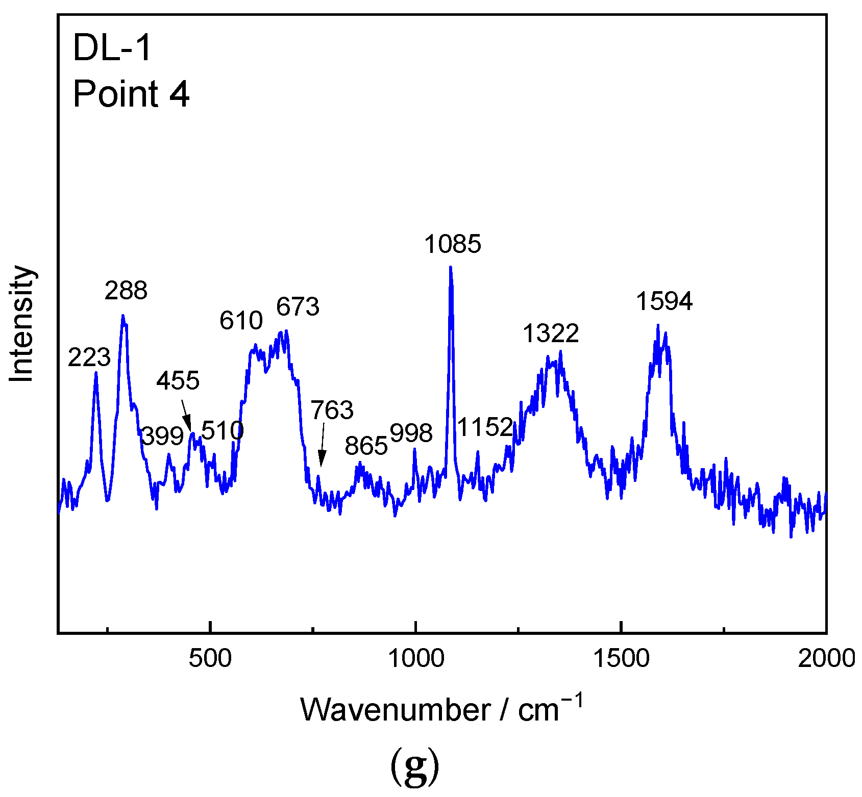 Materials 16 01176 g012b Materials 16 01176 g012b