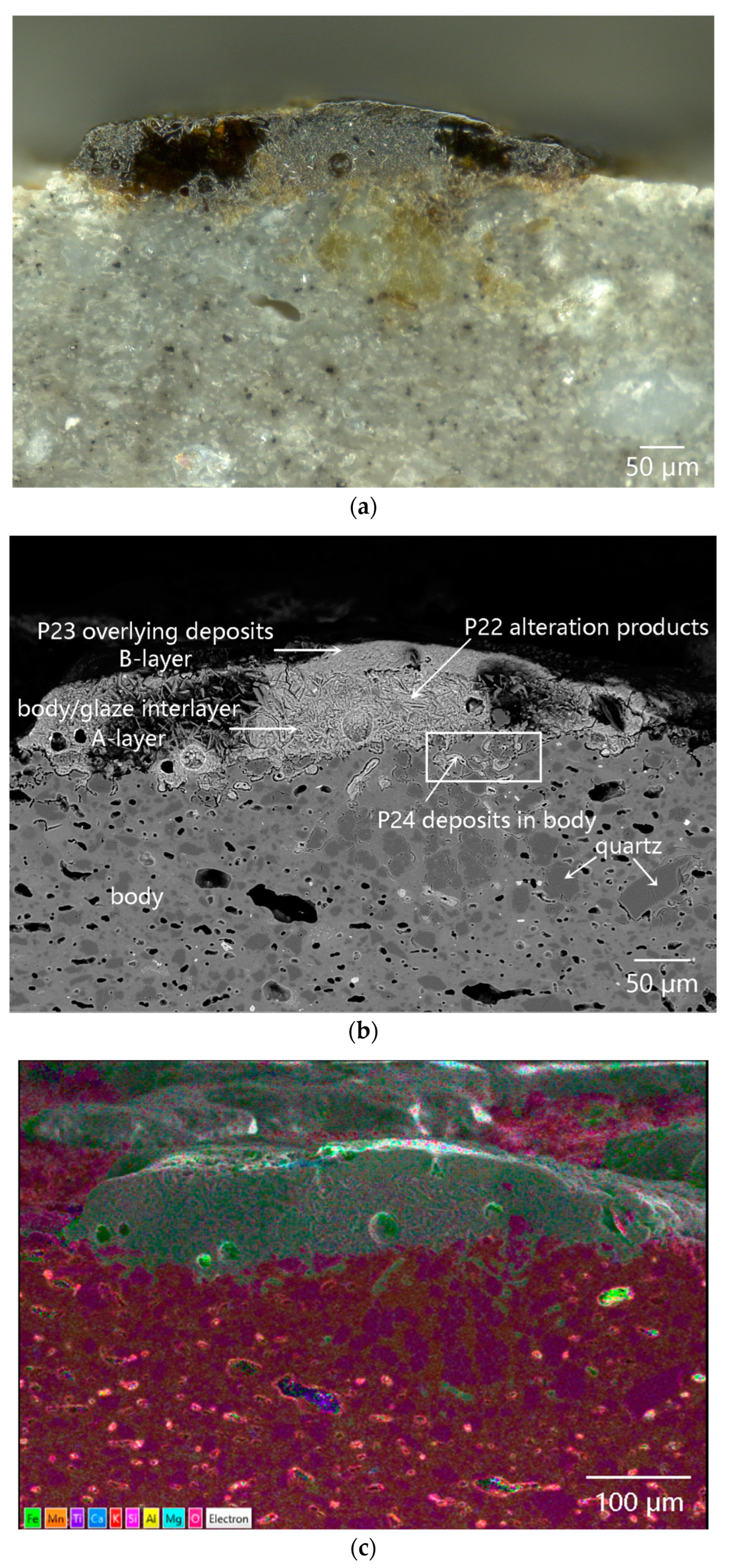 Materials 16 01176 g014 Materials 16 01176 g014