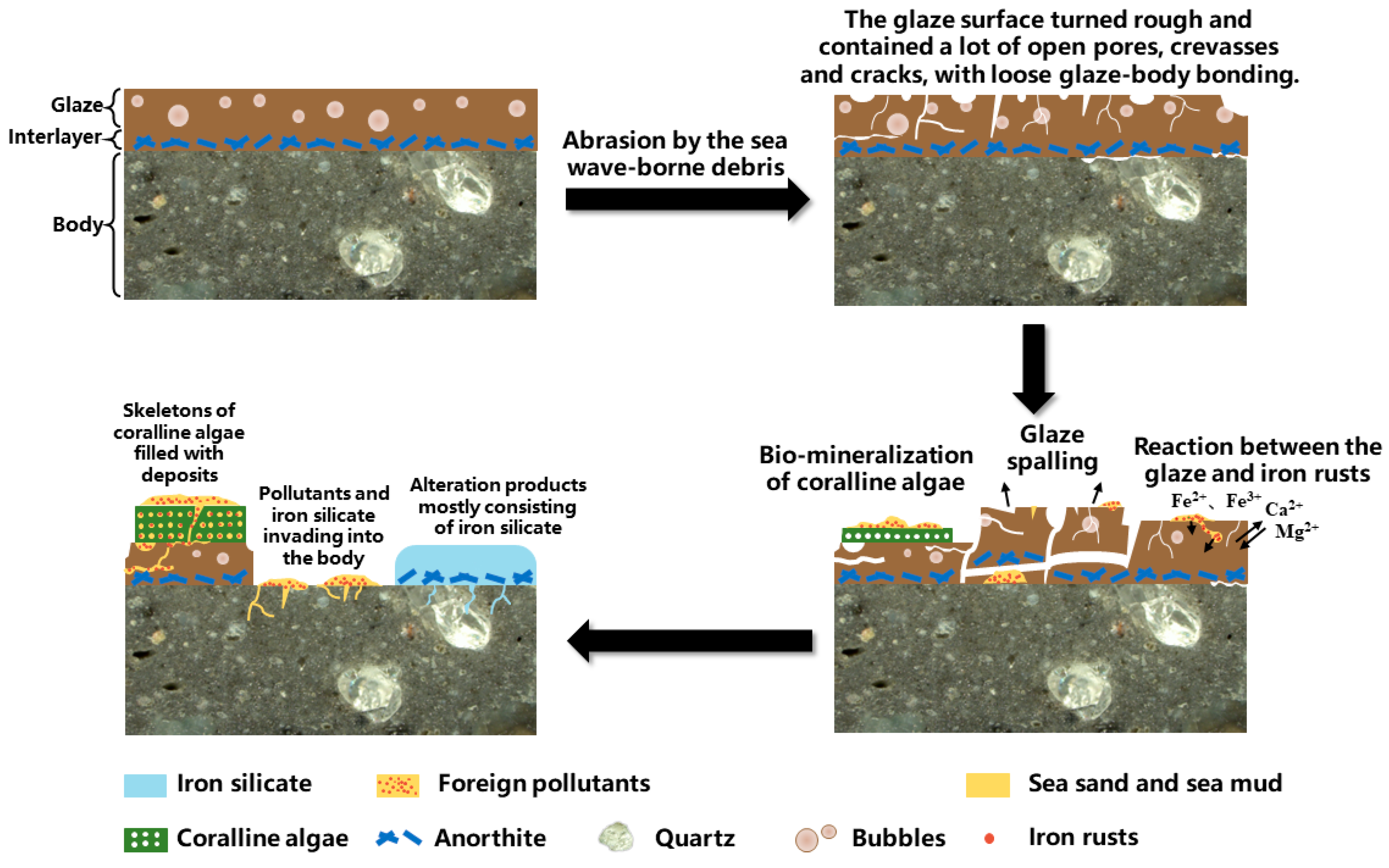 Materials 16 01176 g016 Materials 16 01176 g016