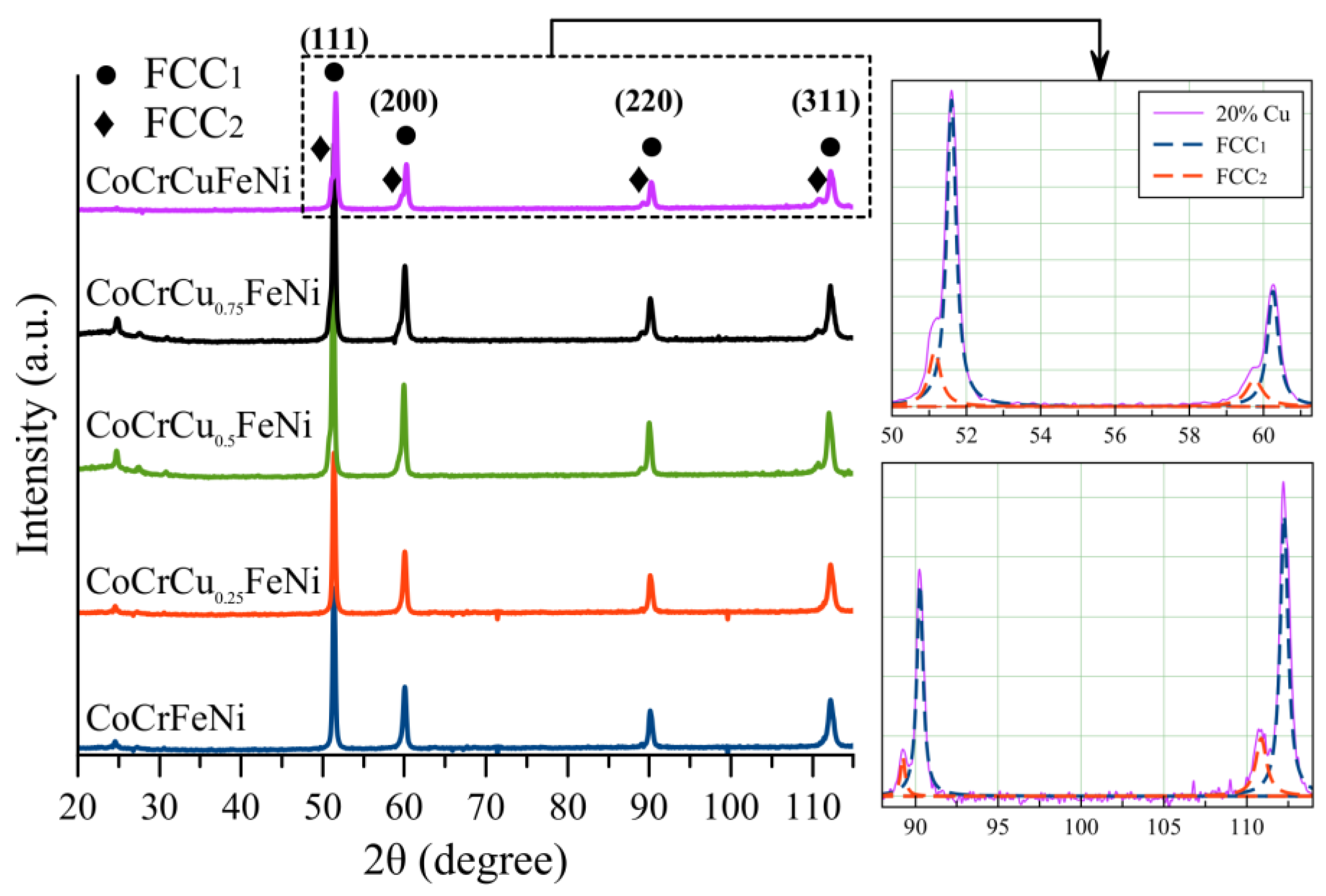 Materials 16 01178 g004 Materials 16 01178 g004