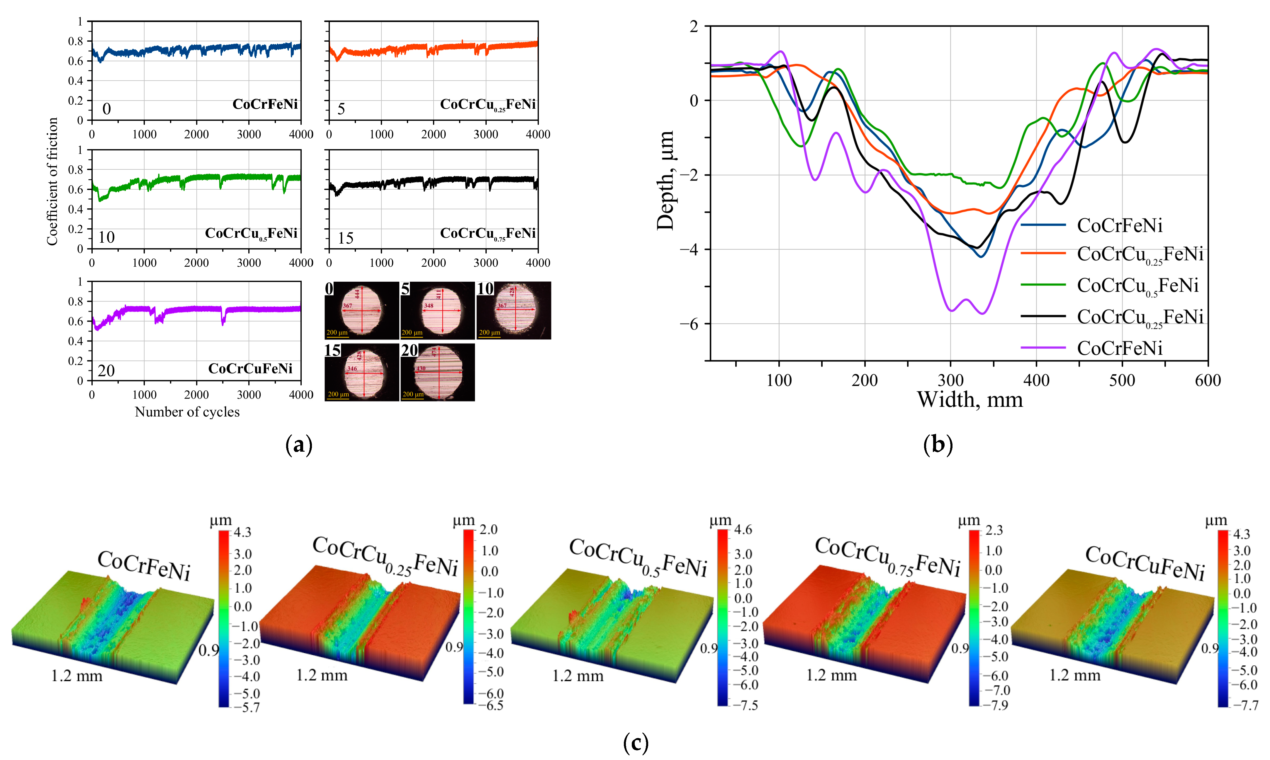 Materials 16 01178 g005 Materials 16 01178 g005