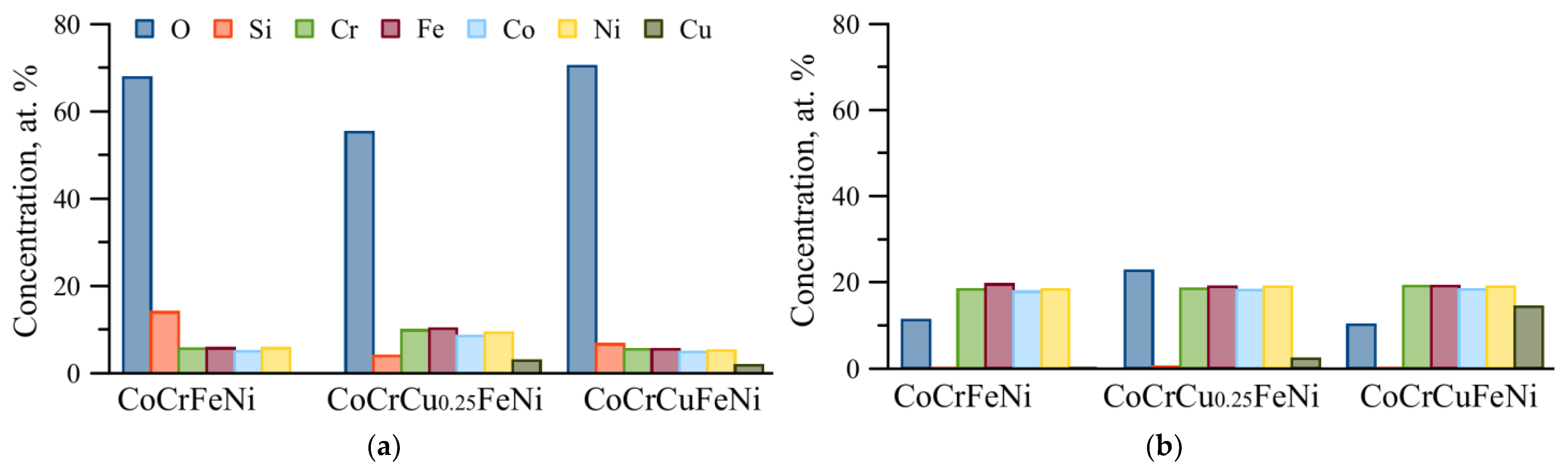 Materials 16 01178 g008 Materials 16 01178 g008