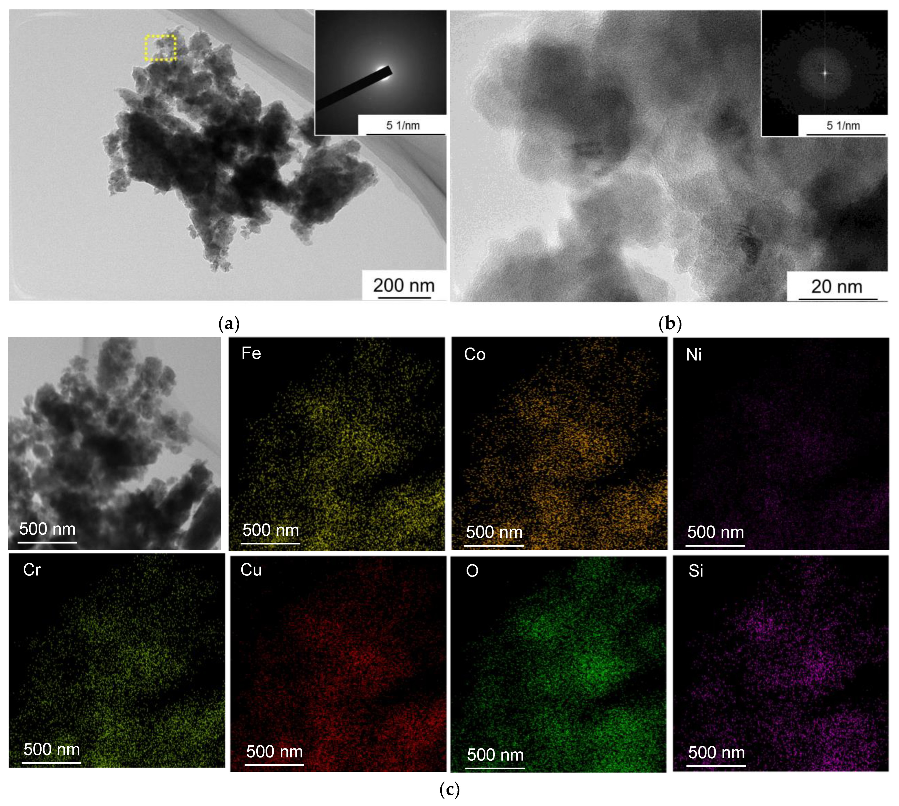 Materials 16 01178 g009 Materials 16 01178 g009