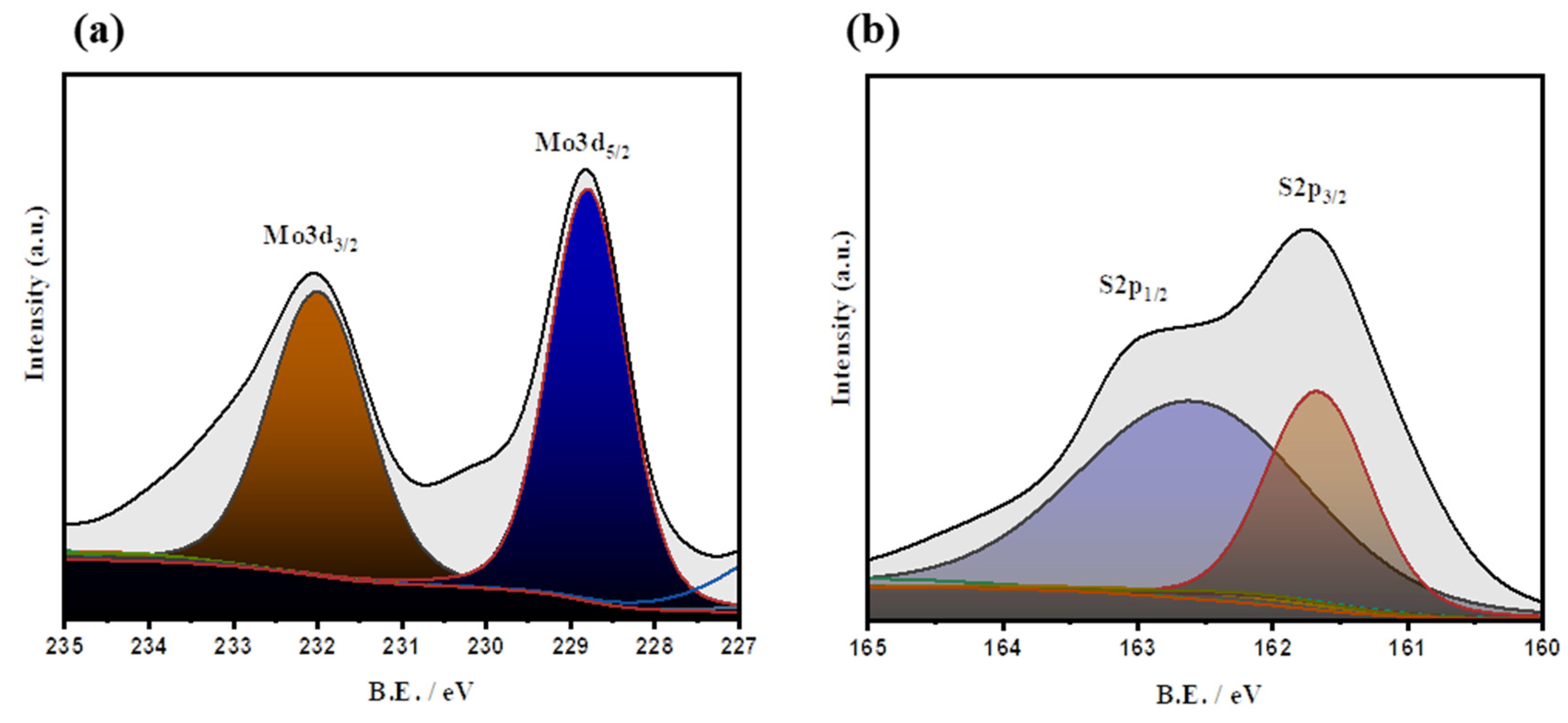 Materials 16 01180 g002