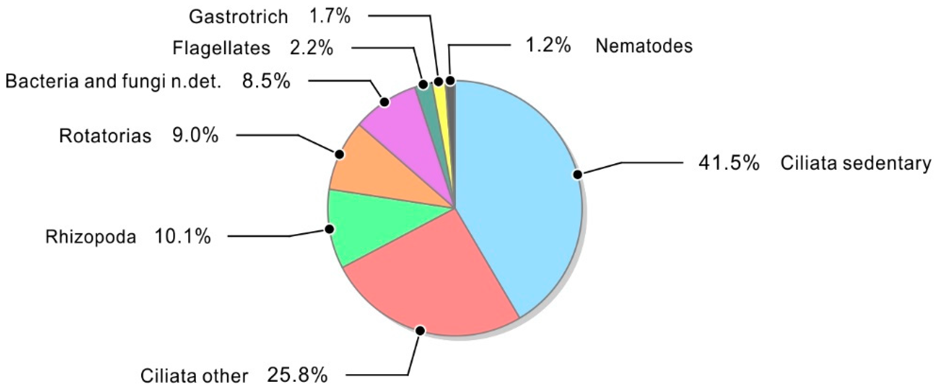 Materials 16 01181 g008