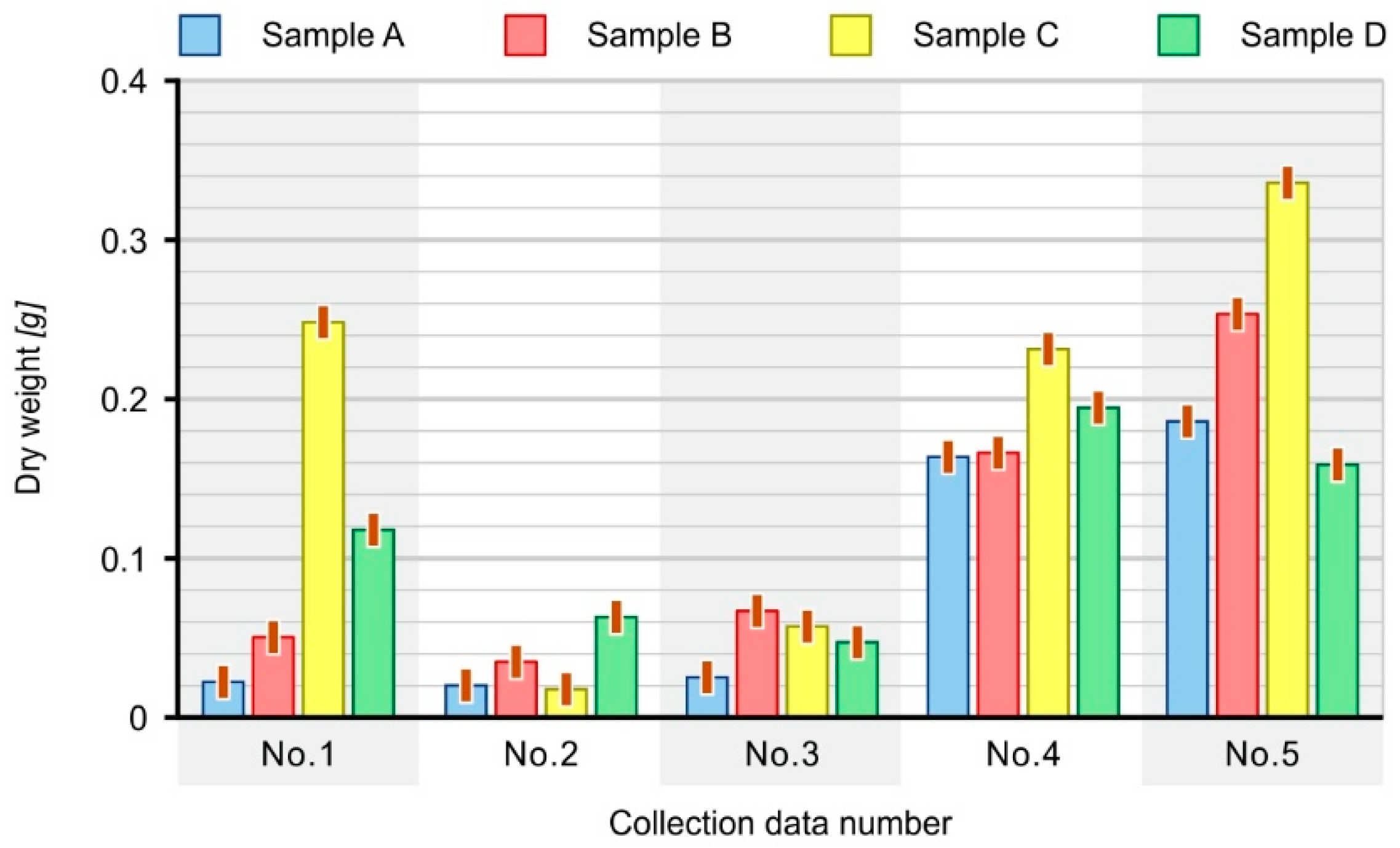 Materials 16 01181 g010