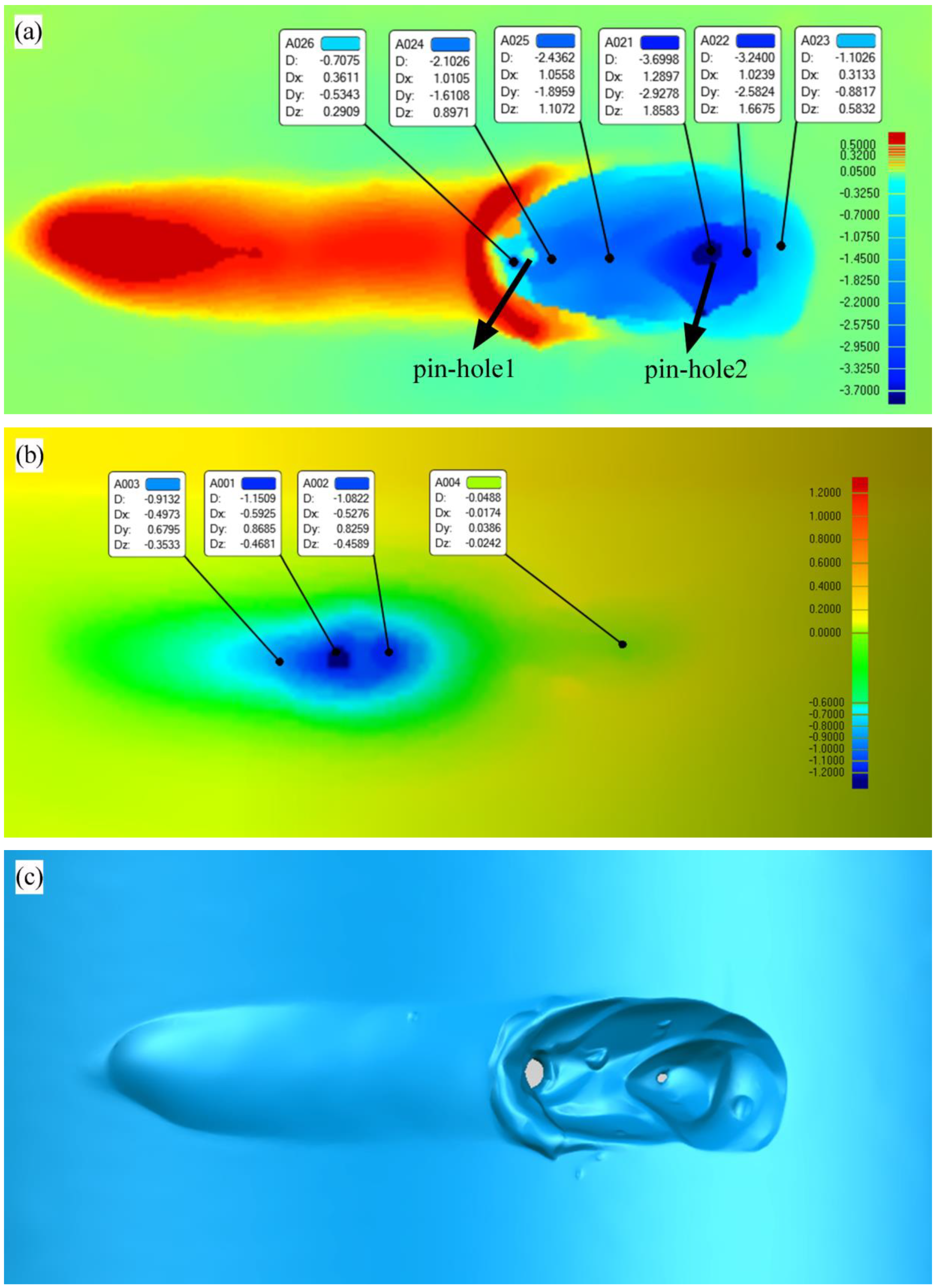 Materials 16 01184 g011a