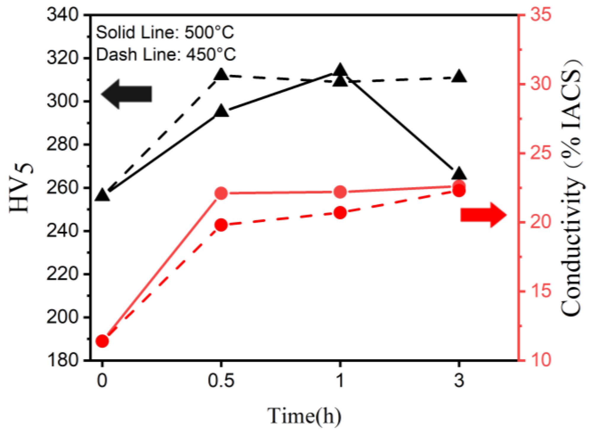 Materials 16 01193 g001 Materials 16 01193 g001