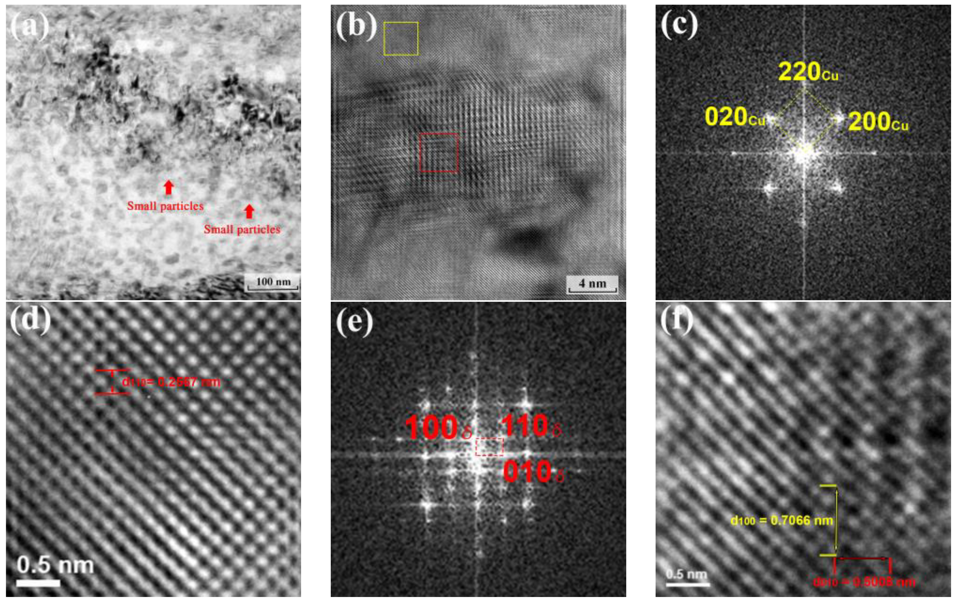 Materials 16 01193 g003 Materials 16 01193 g003