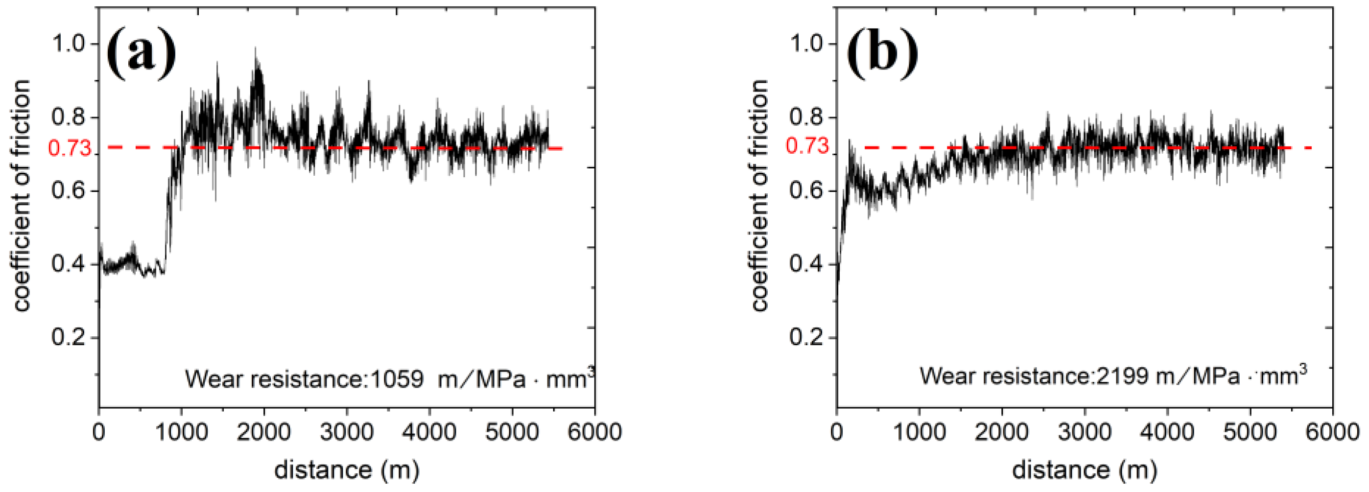 Materials 16 01193 g004 Materials 16 01193 g004