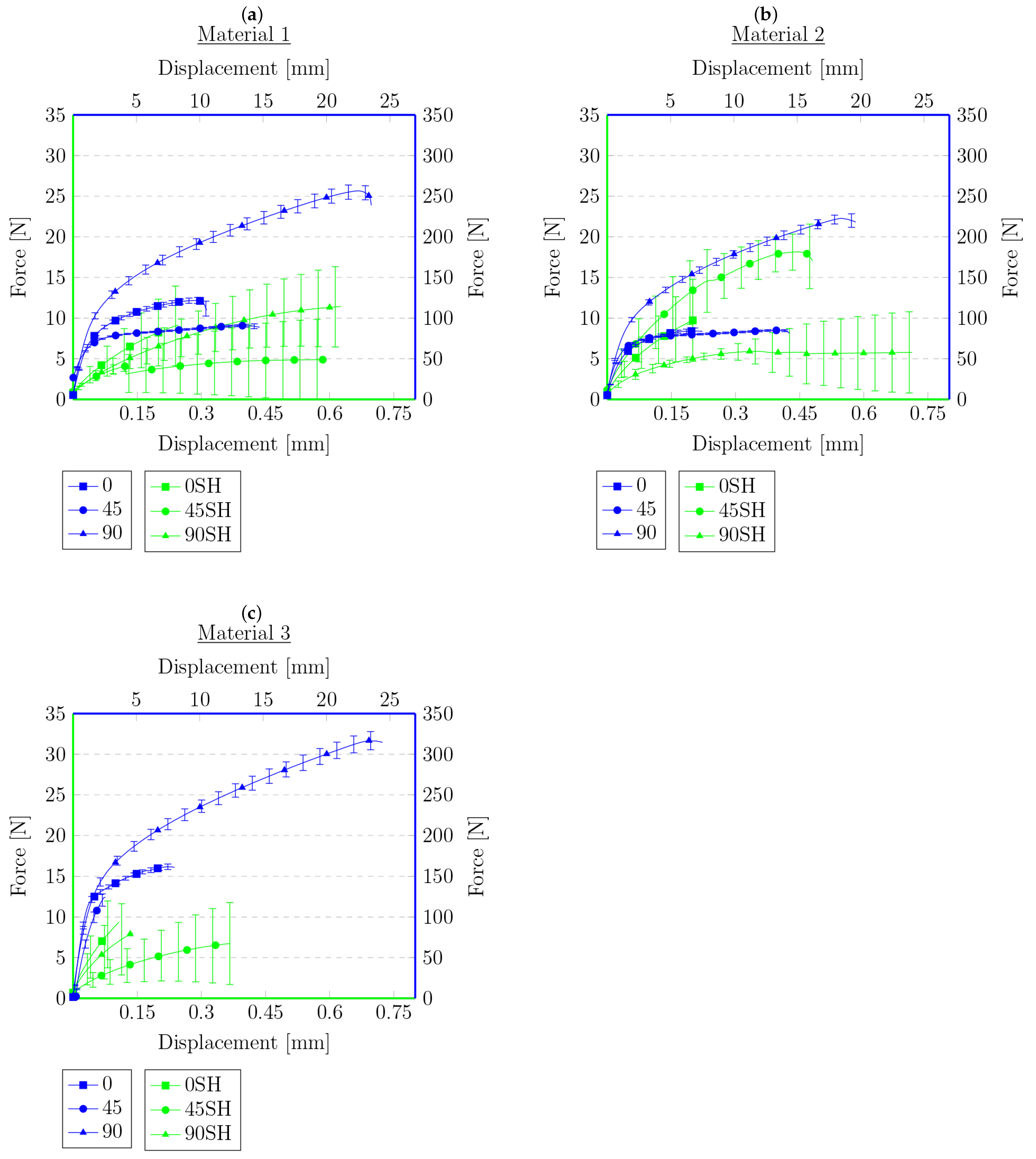 Materials 16 01204 g010