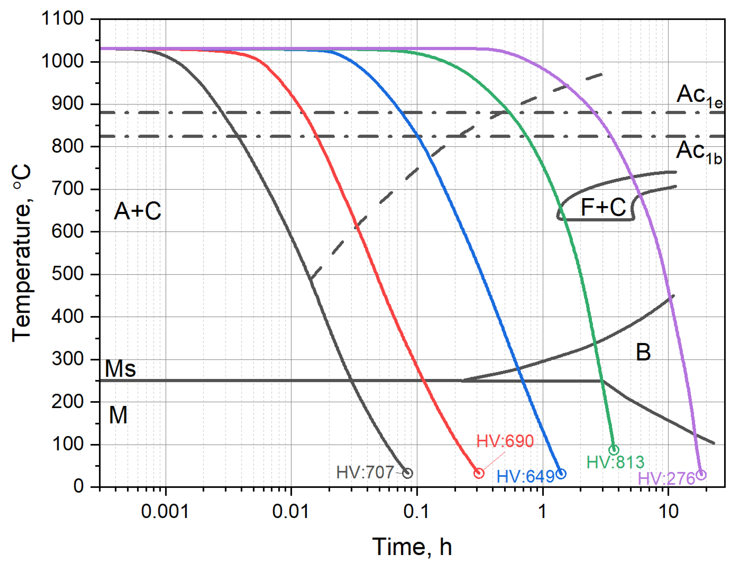 Materials 16 01206 g001
