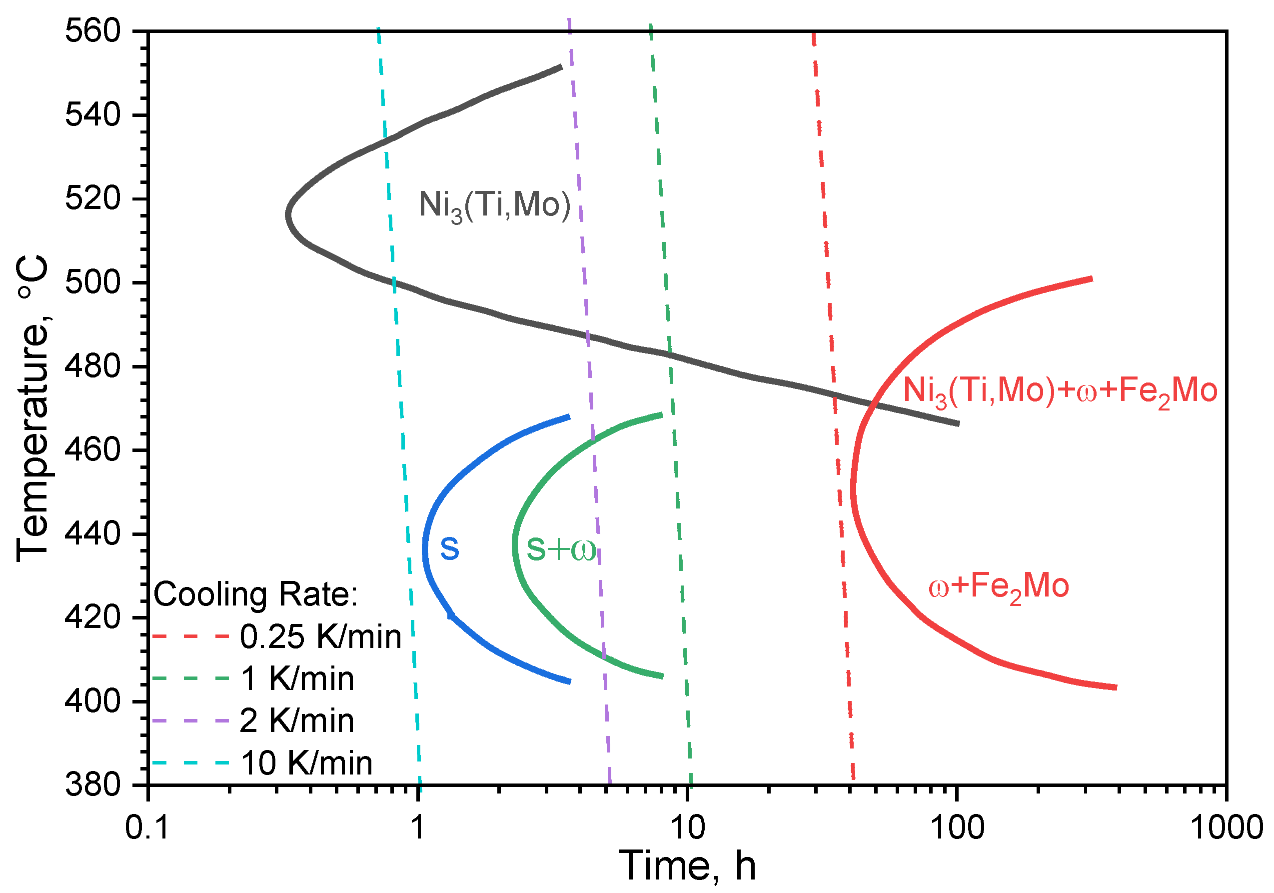 Materials 16 01206 g002