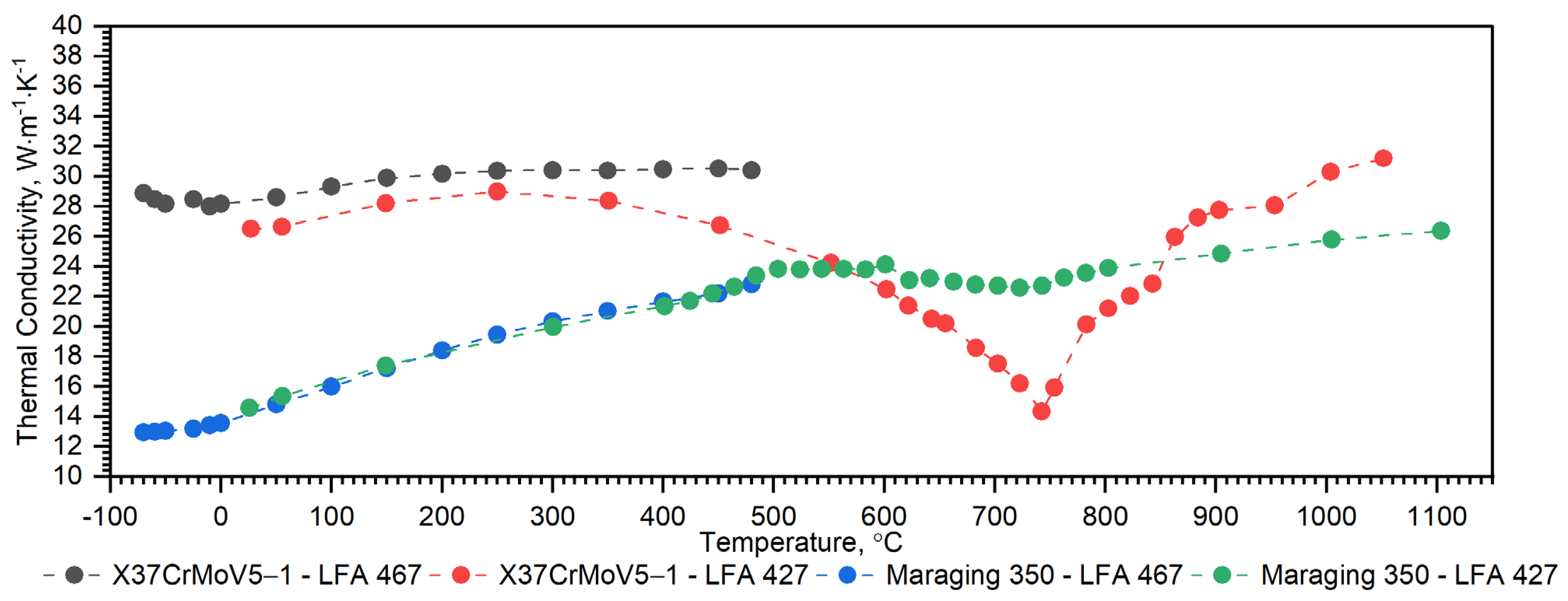 Materials 16 01206 g008