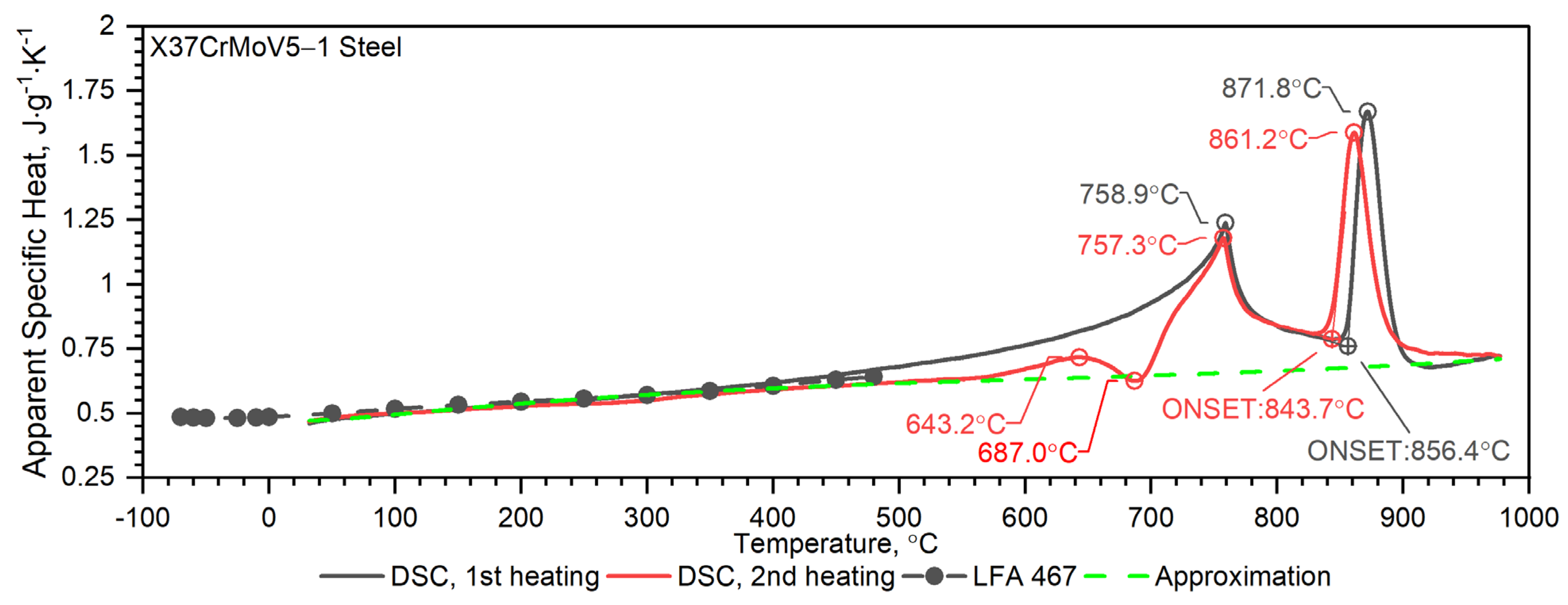 Materials 16 01206 g010