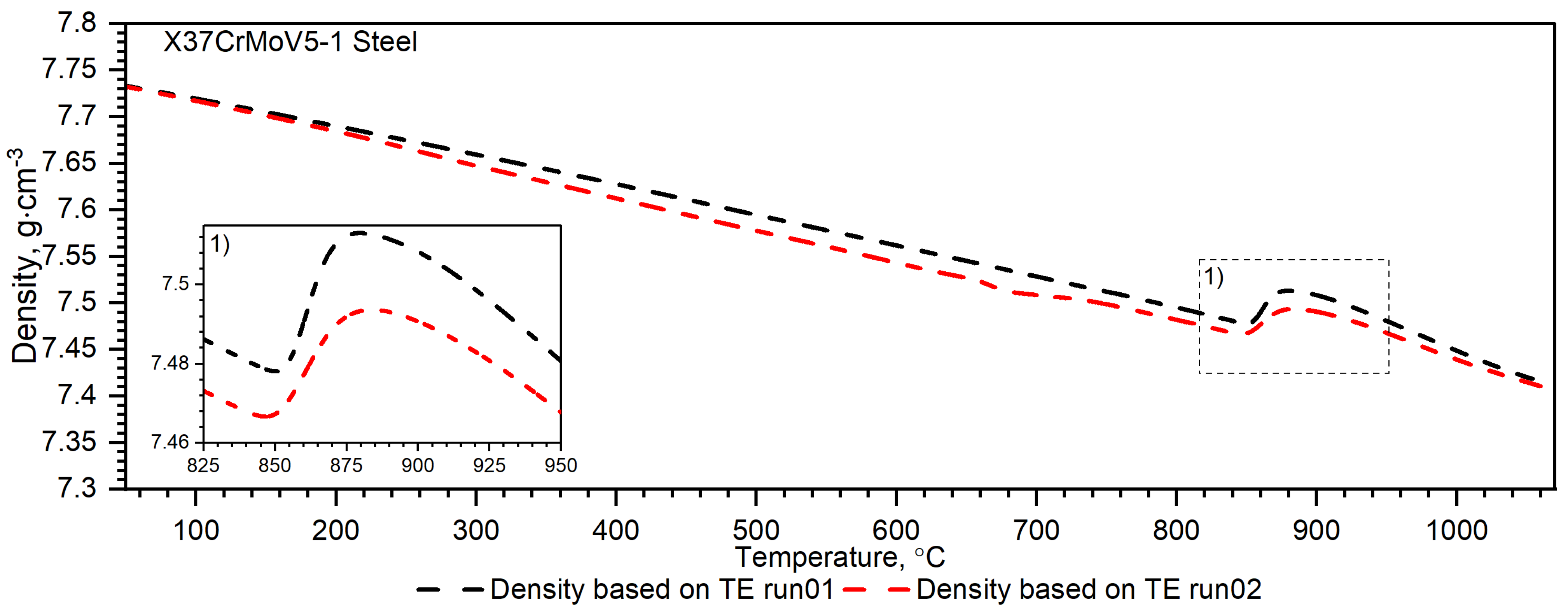 Materials 16 01206 g011