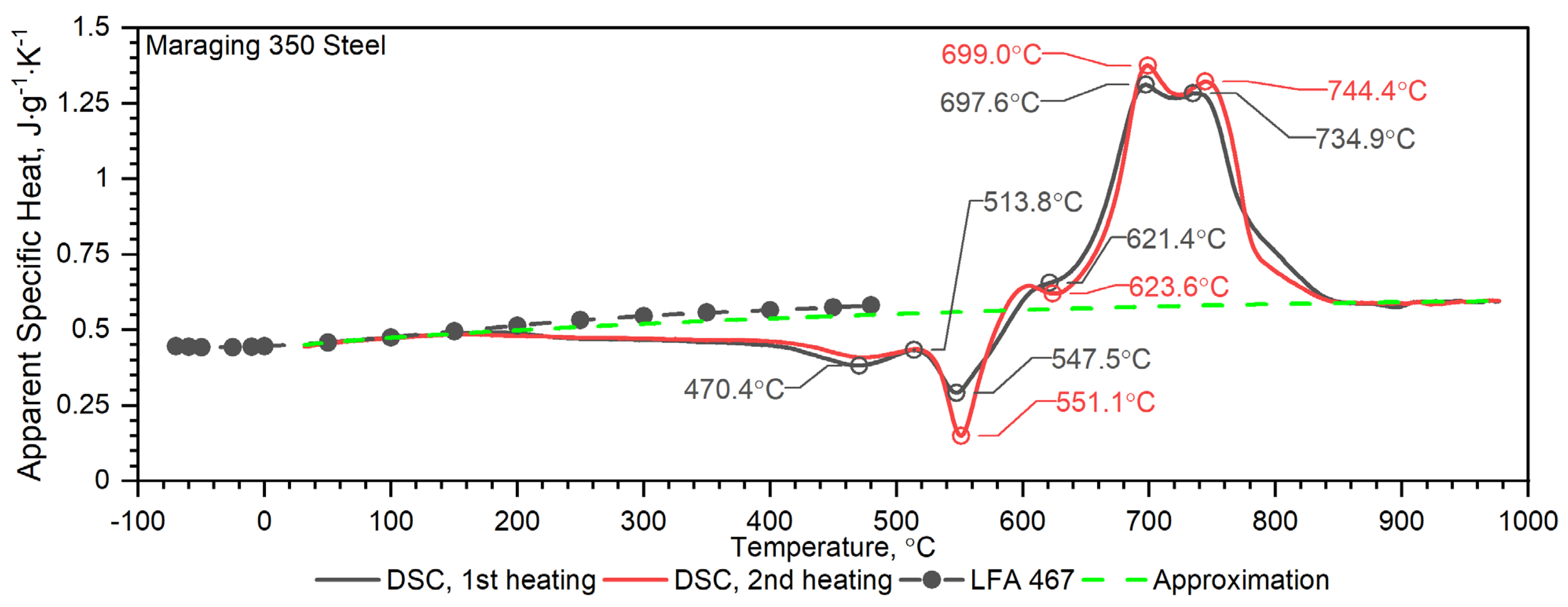 Materials 16 01206 g015