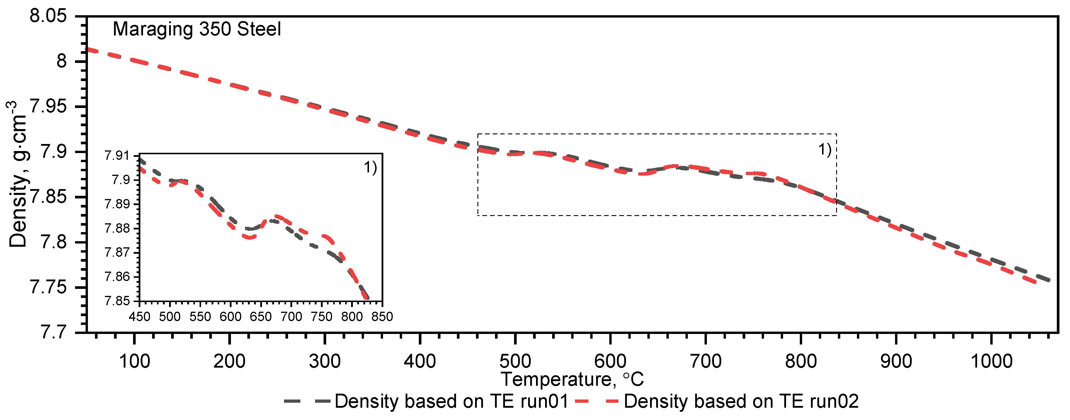 Materials 16 01206 g016
