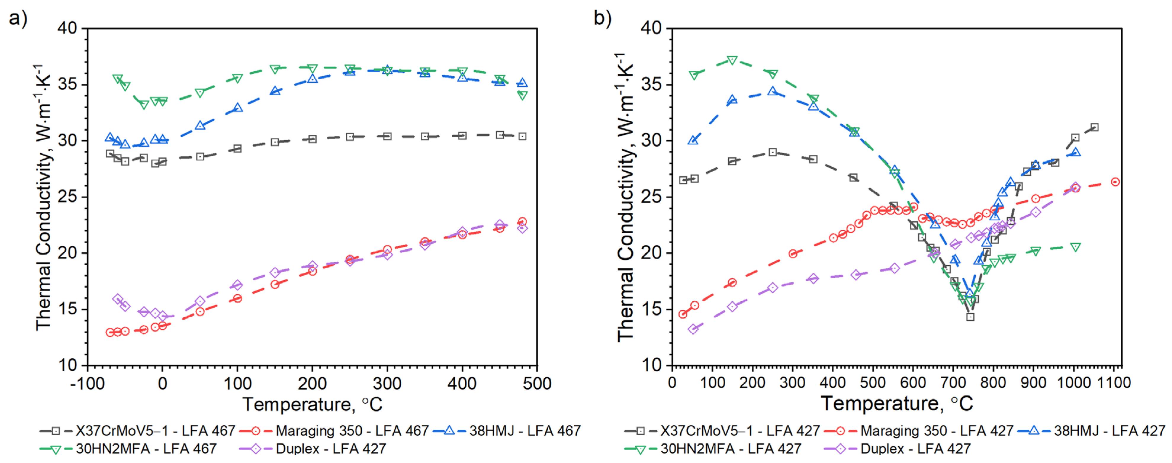 Materials 16 01206 g019