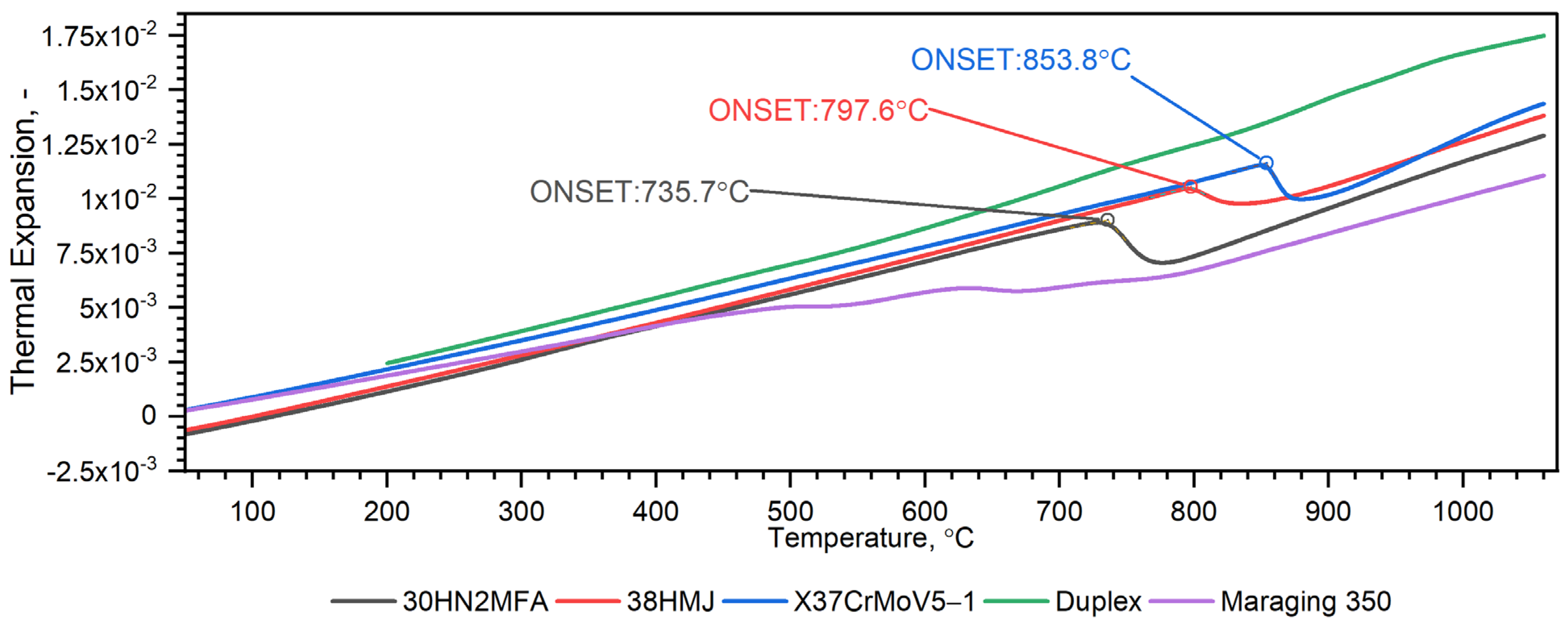 Materials 16 01206 g020