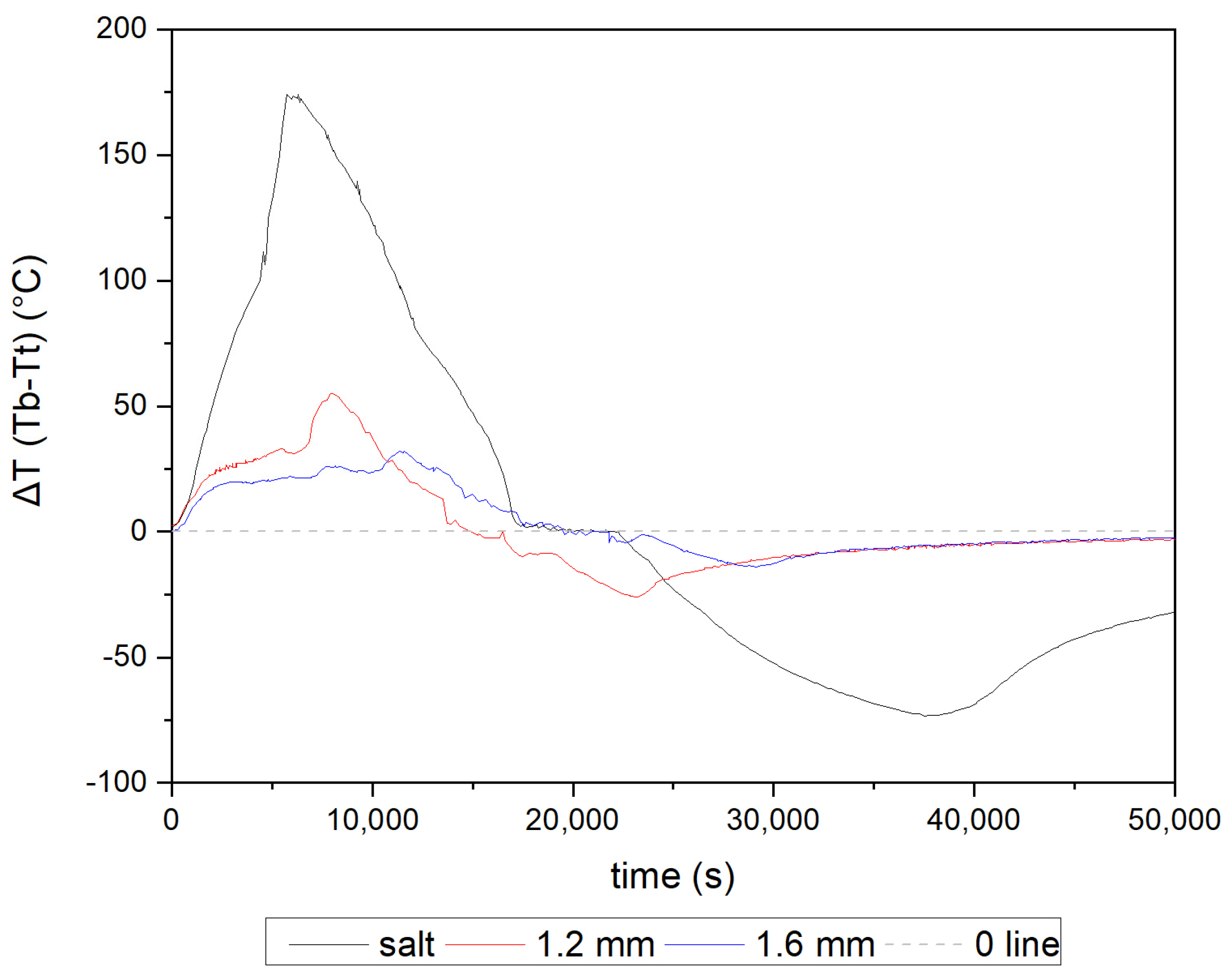 Materials 16 01207 g007