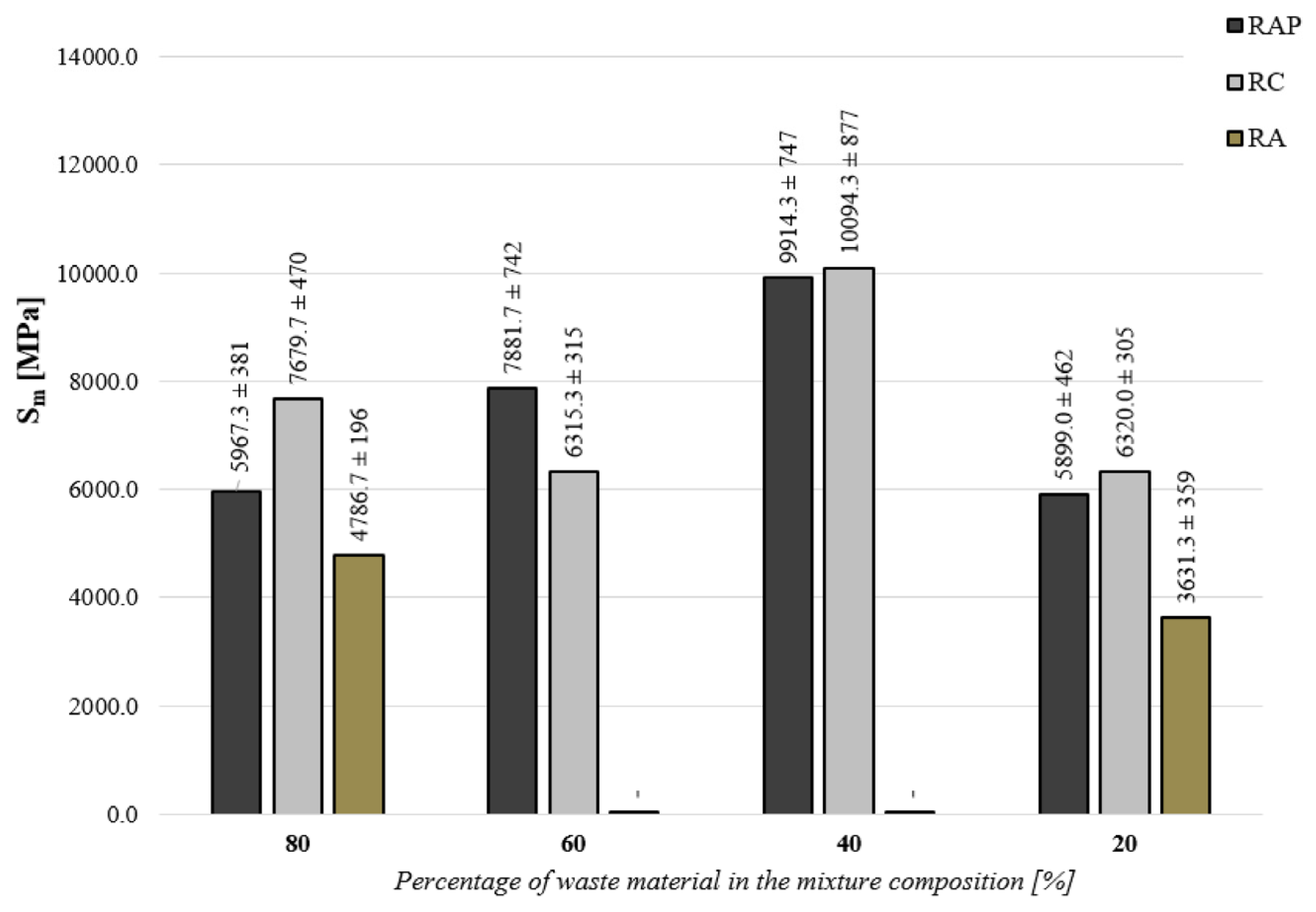 Materials 16 01208 g008