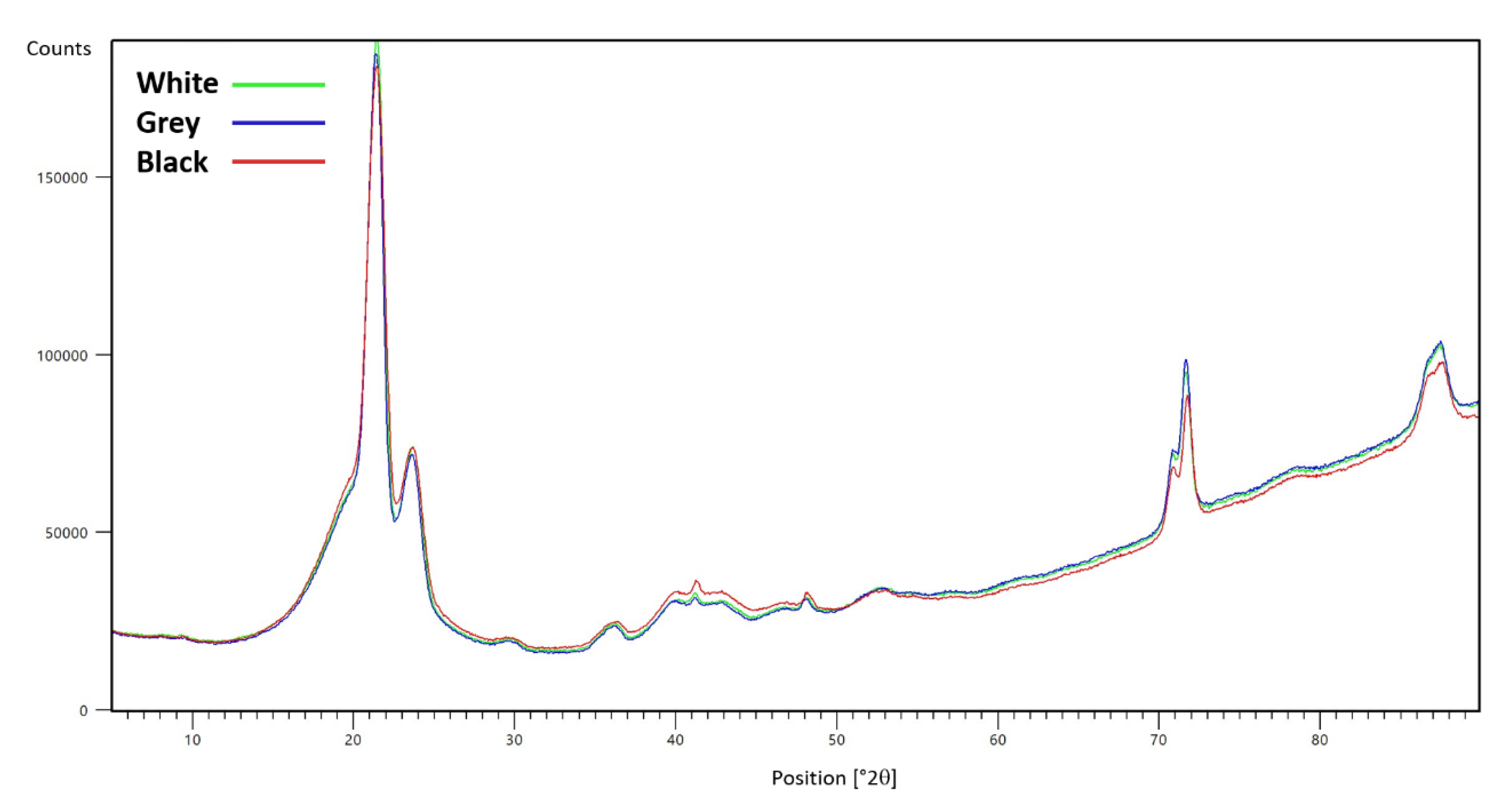 Materials 16 01210 g002 Materials 16 01210 g002
