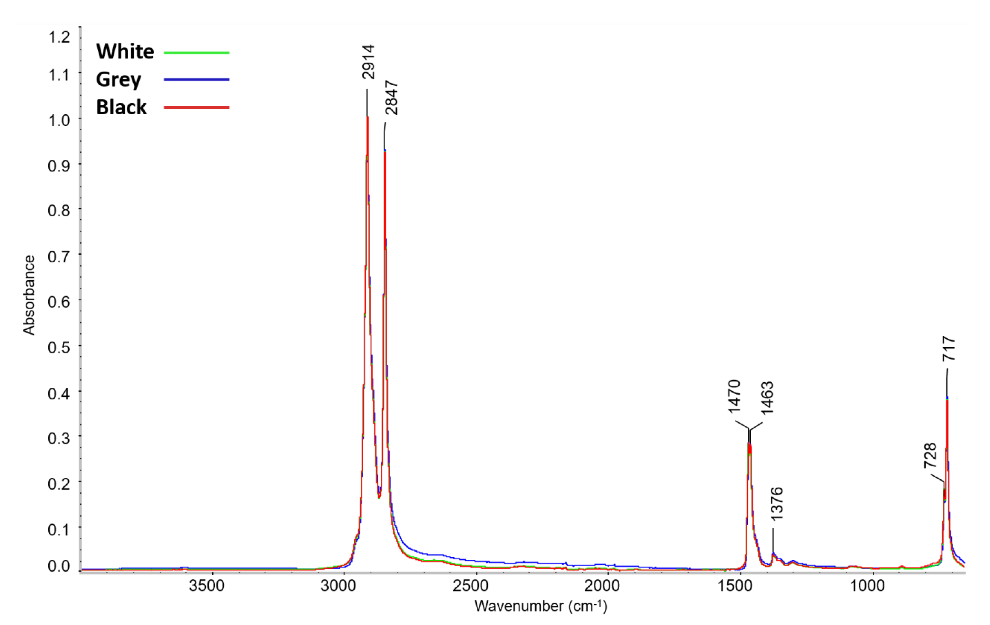 Materials 16 01210 g003 Materials 16 01210 g003