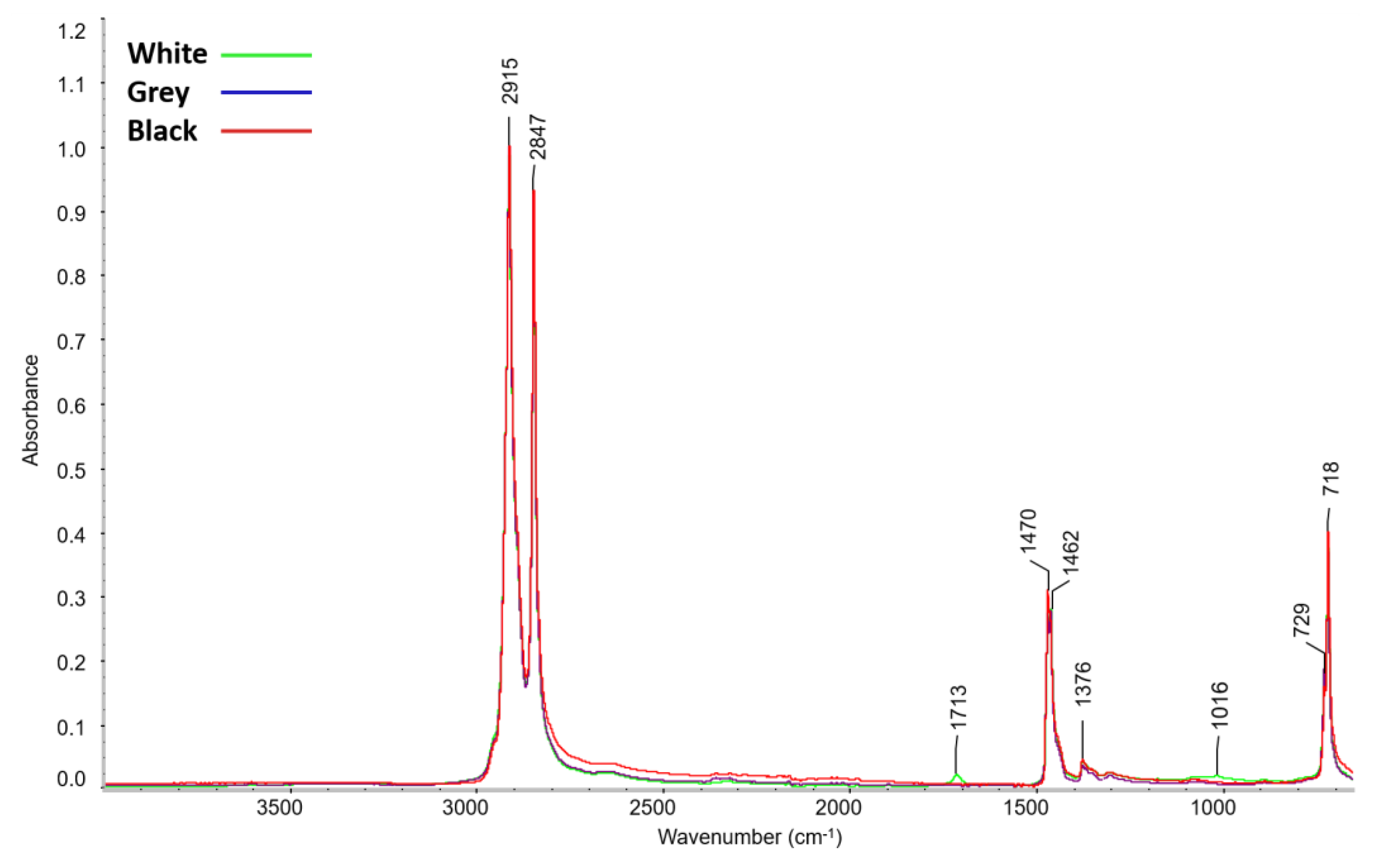 Materials 16 01210 g004 Materials 16 01210 g004
