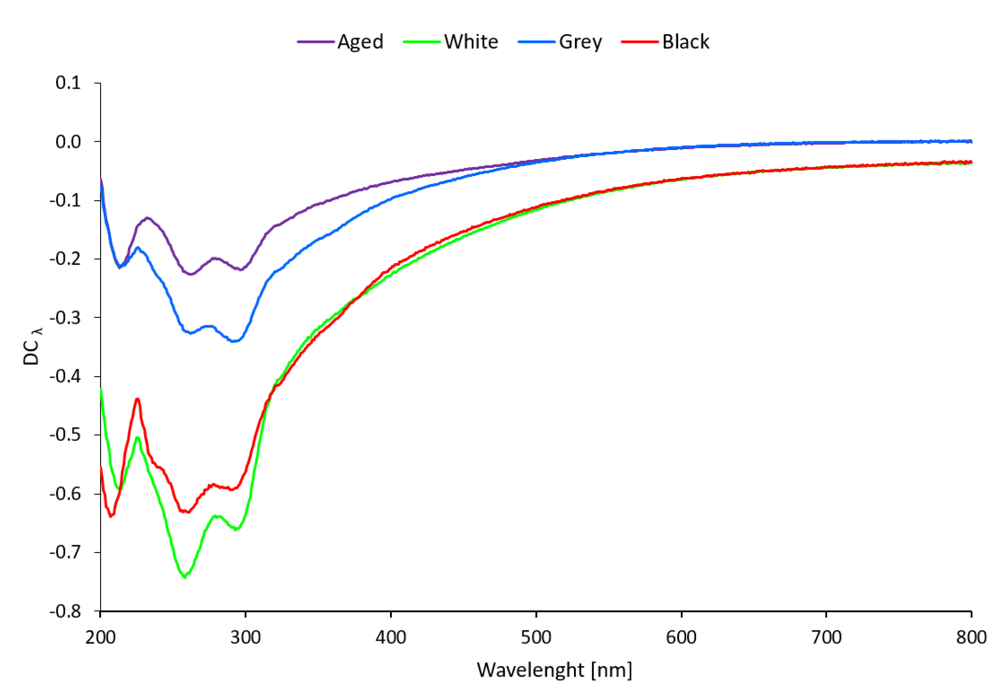 Materials 16 01210 g010 Materials 16 01210 g010