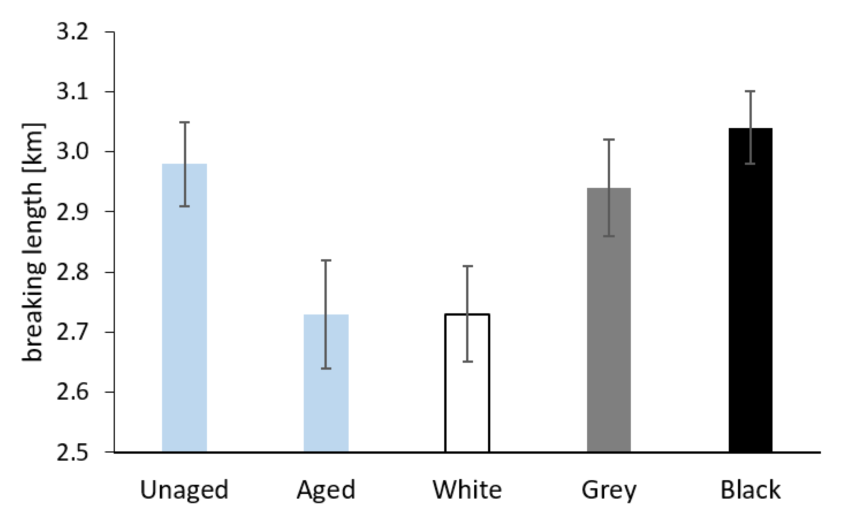 Materials 16 01210 g011 Materials 16 01210 g011