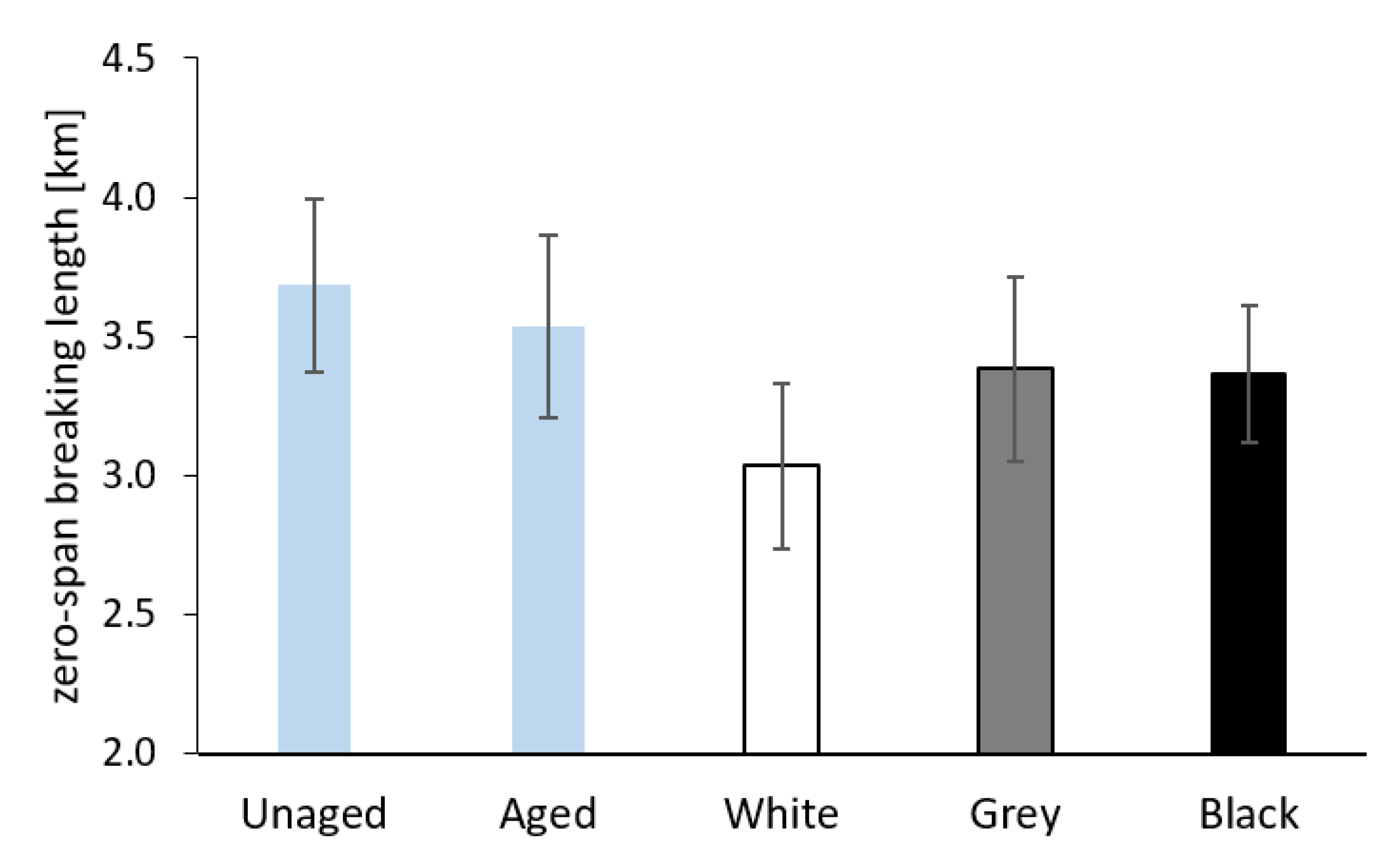 Materials 16 01210 g012 Materials 16 01210 g012