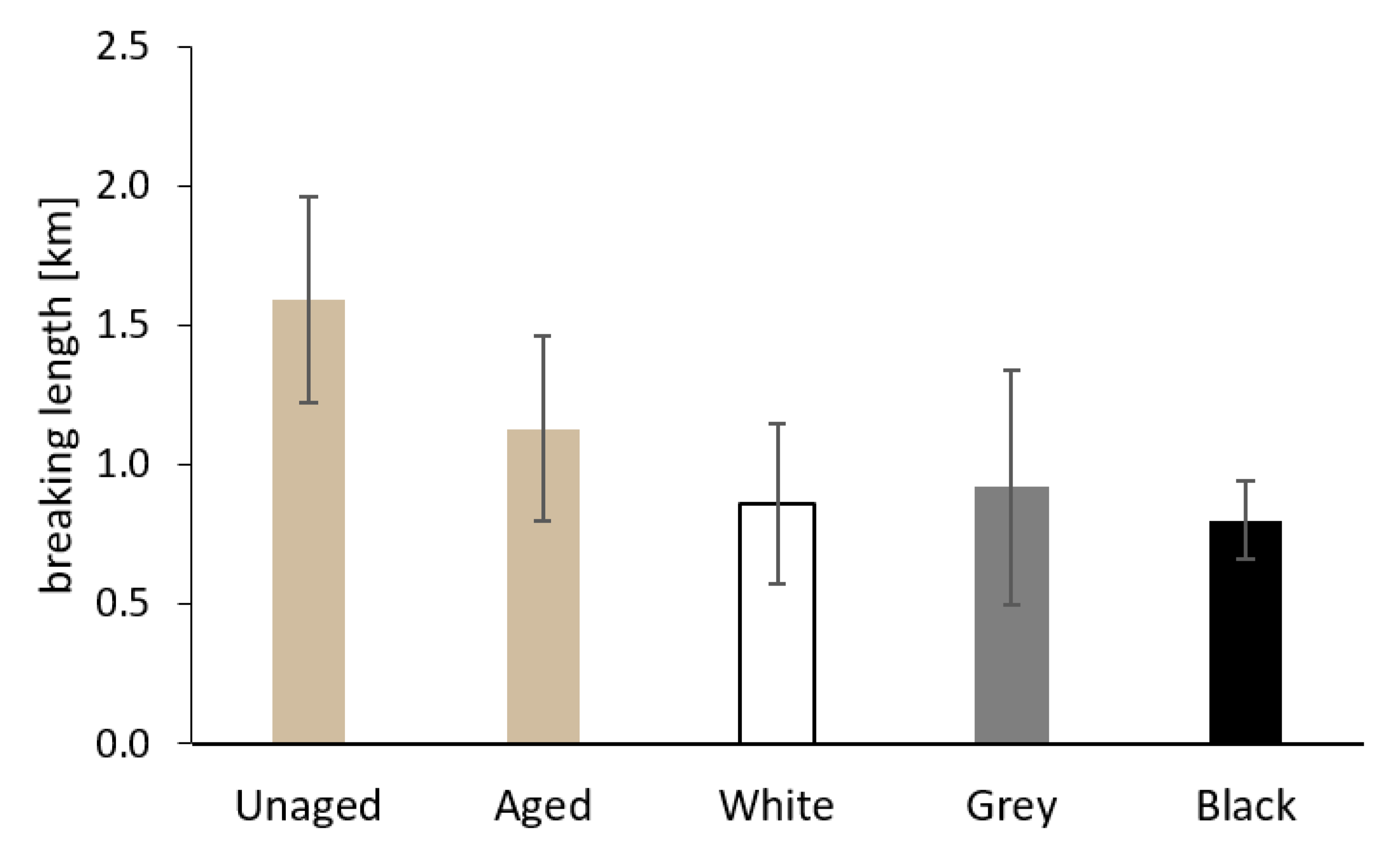 Materials 16 01210 g013 Materials 16 01210 g013