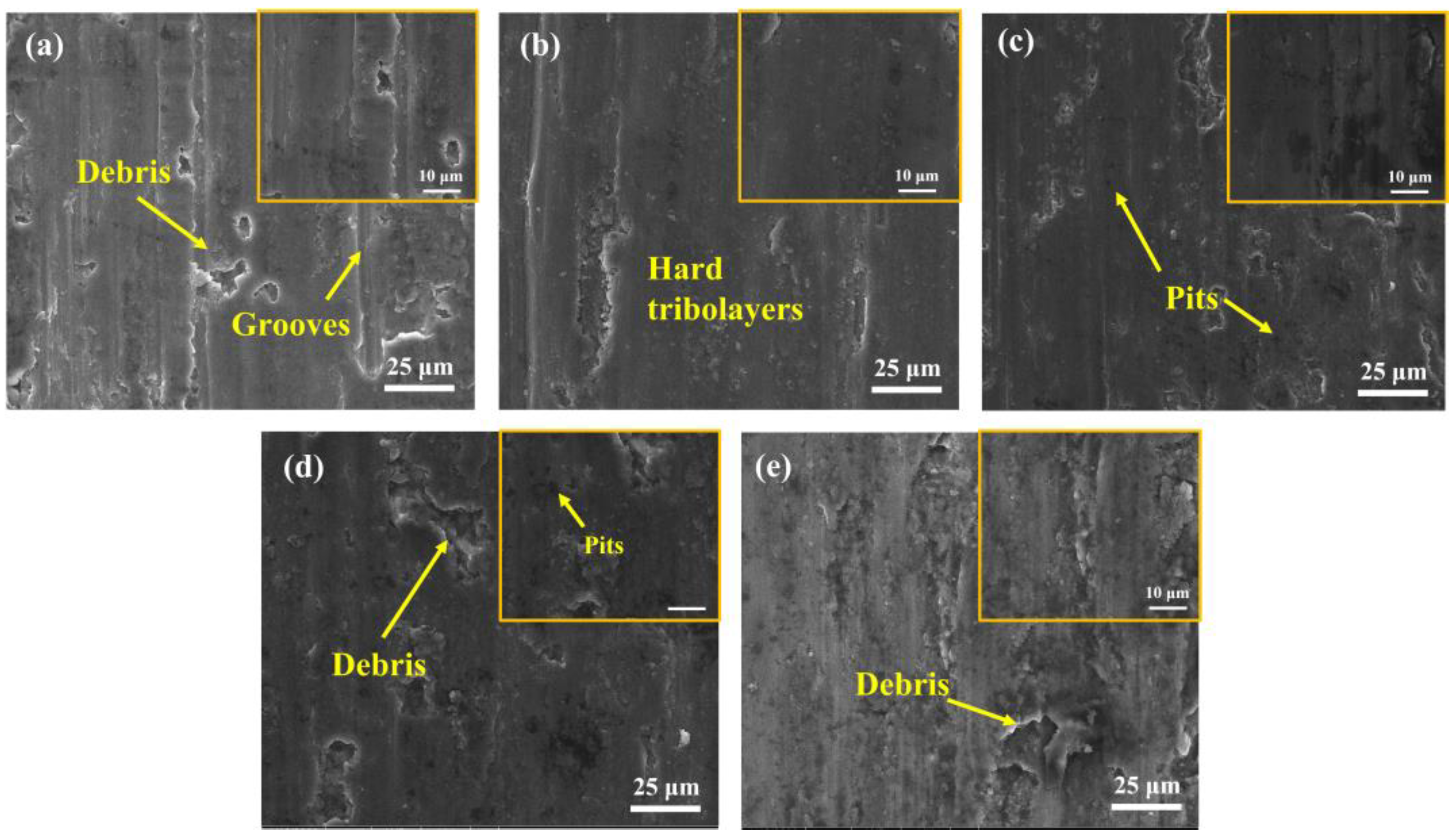Materials 16 01222 g015 Materials 16 01222 g015