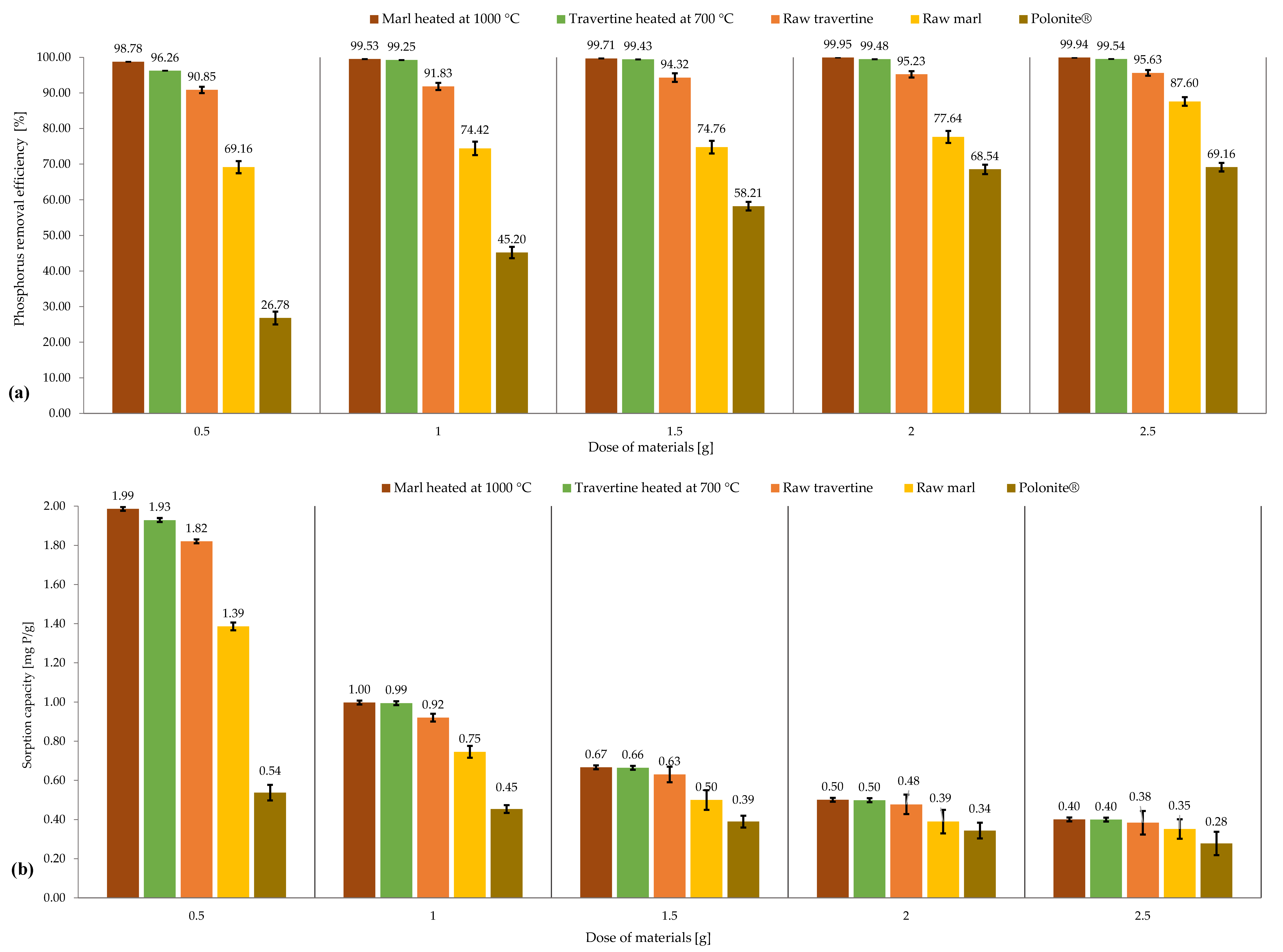 Materials 16 01225 g002