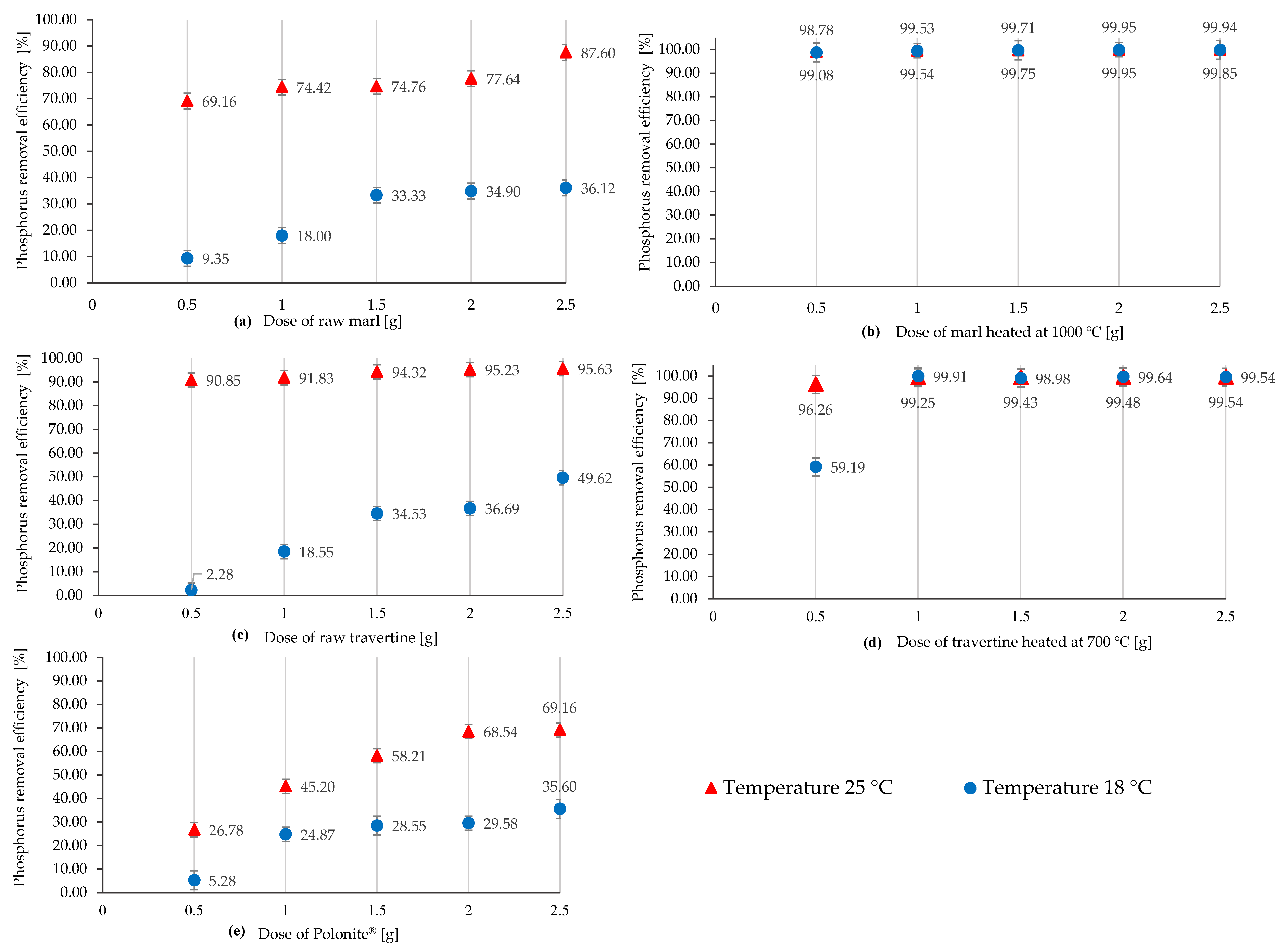 Materials 16 01225 g004