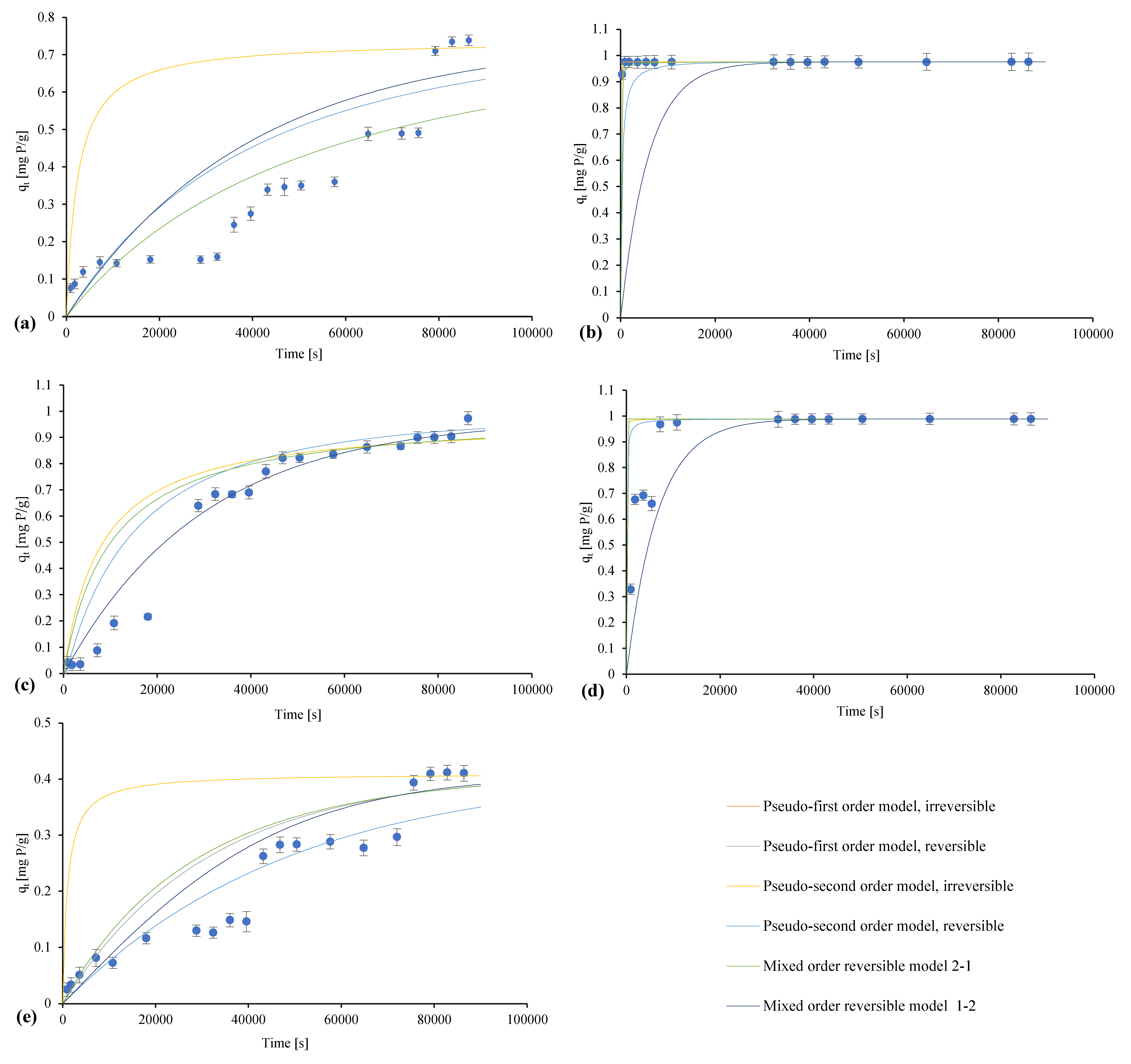 Materials 16 01225 g009