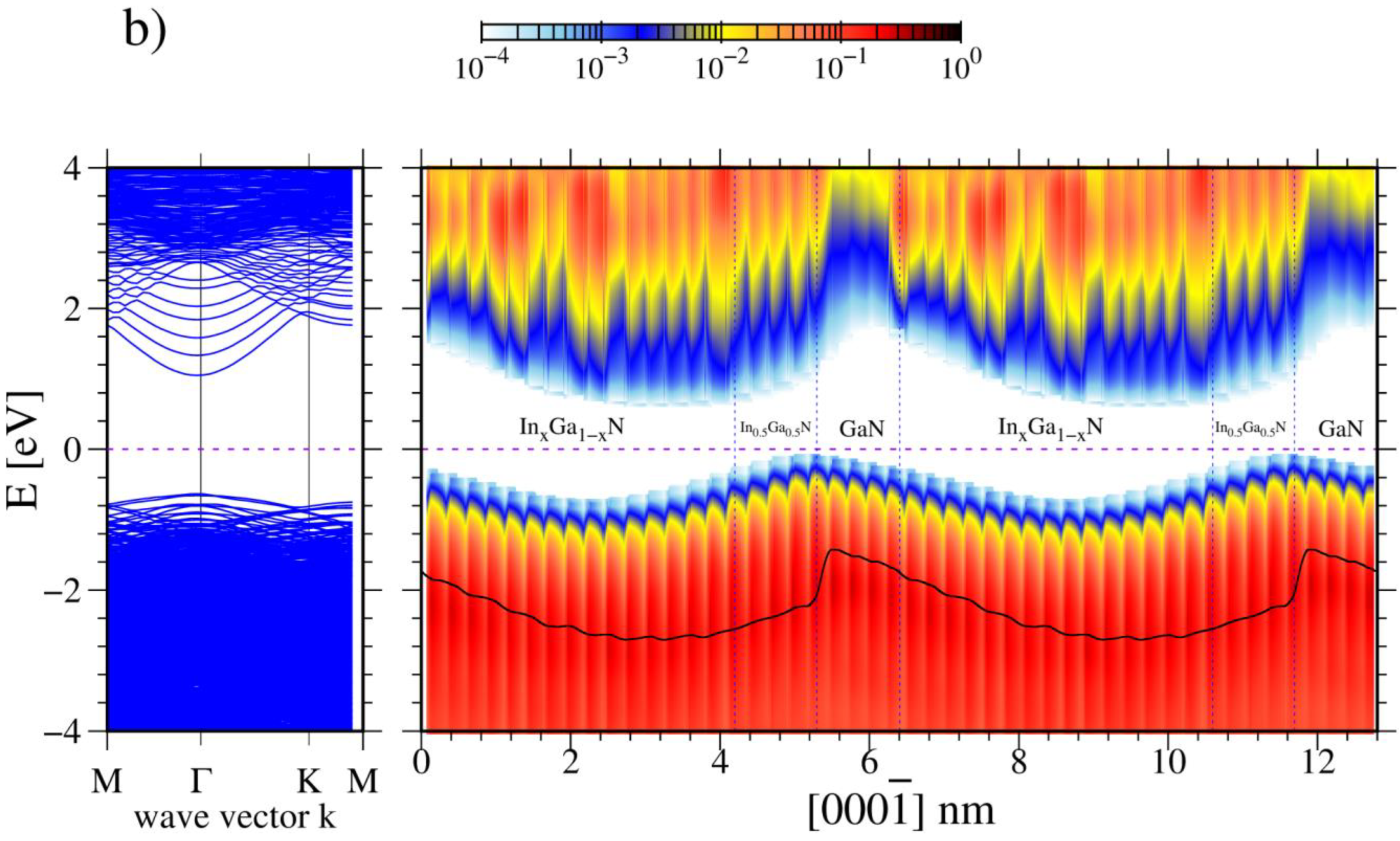 Materials 16 01227 g005b