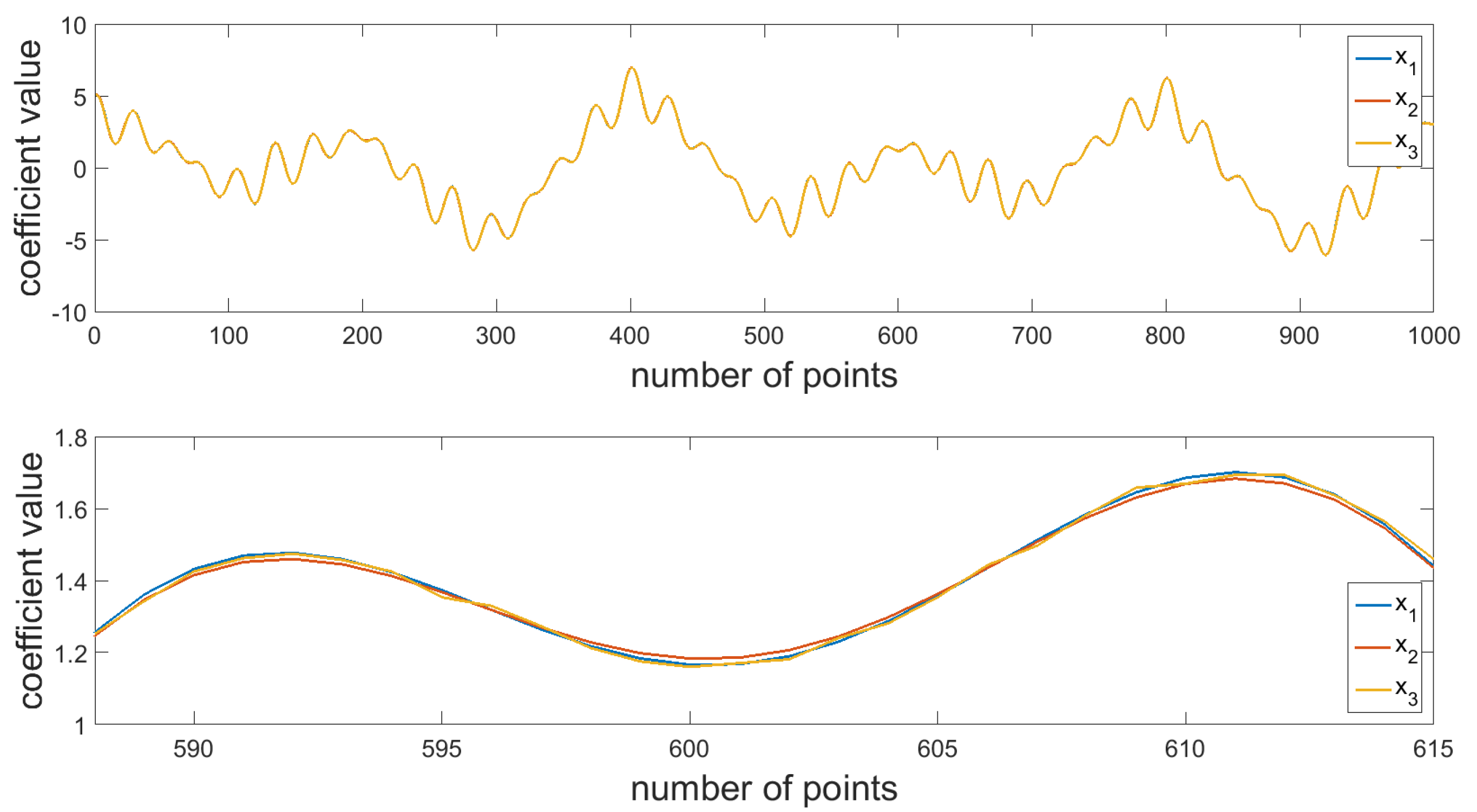 Materials 16 01228 g003 Materials 16 01228 g003